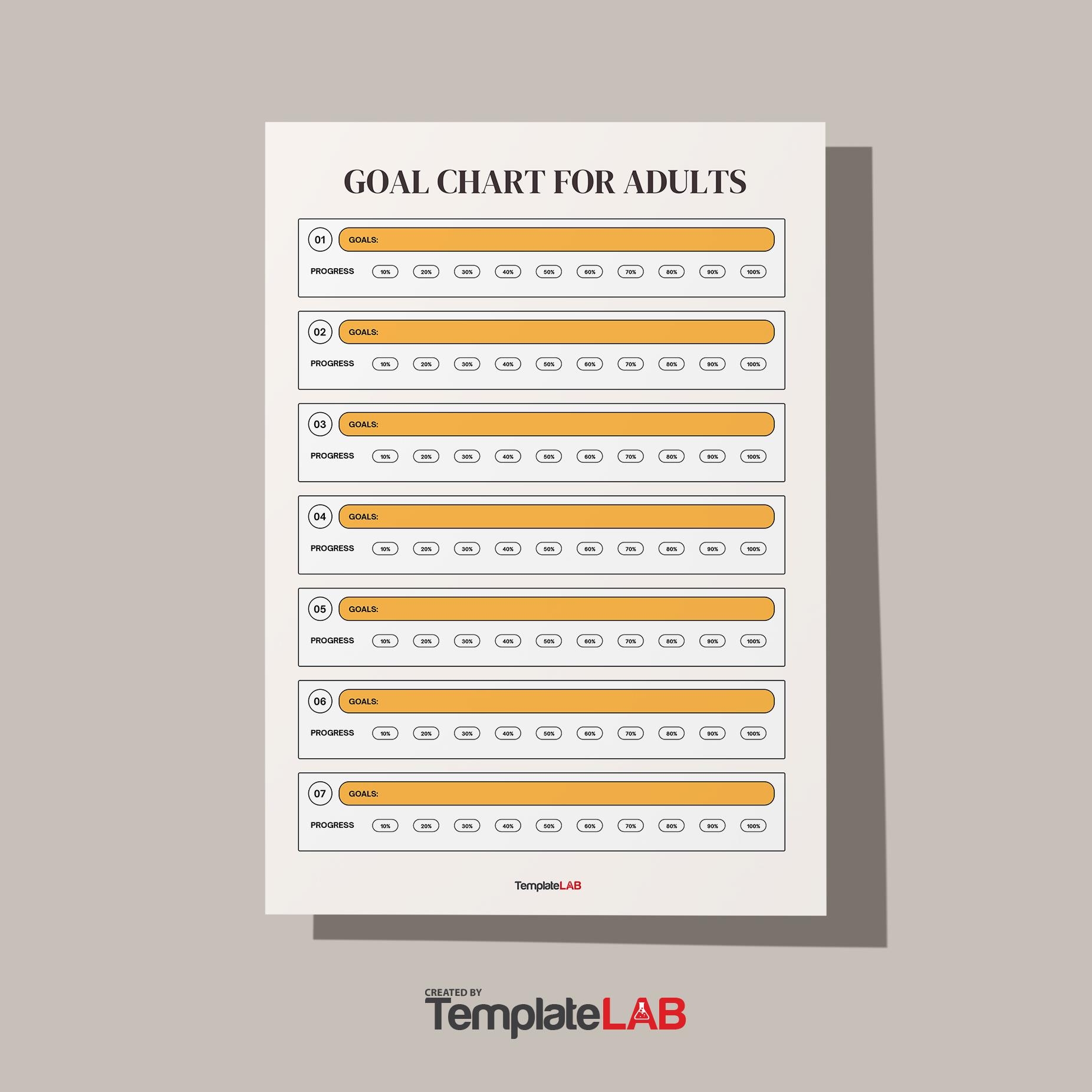 Printable Goal Charts For Adults