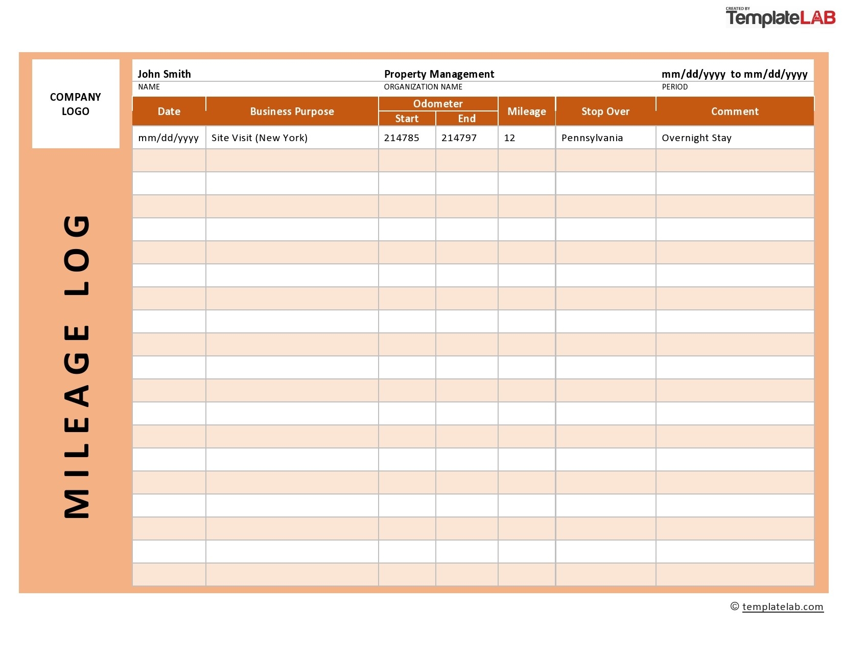Printable Ifta Mileage Sheet