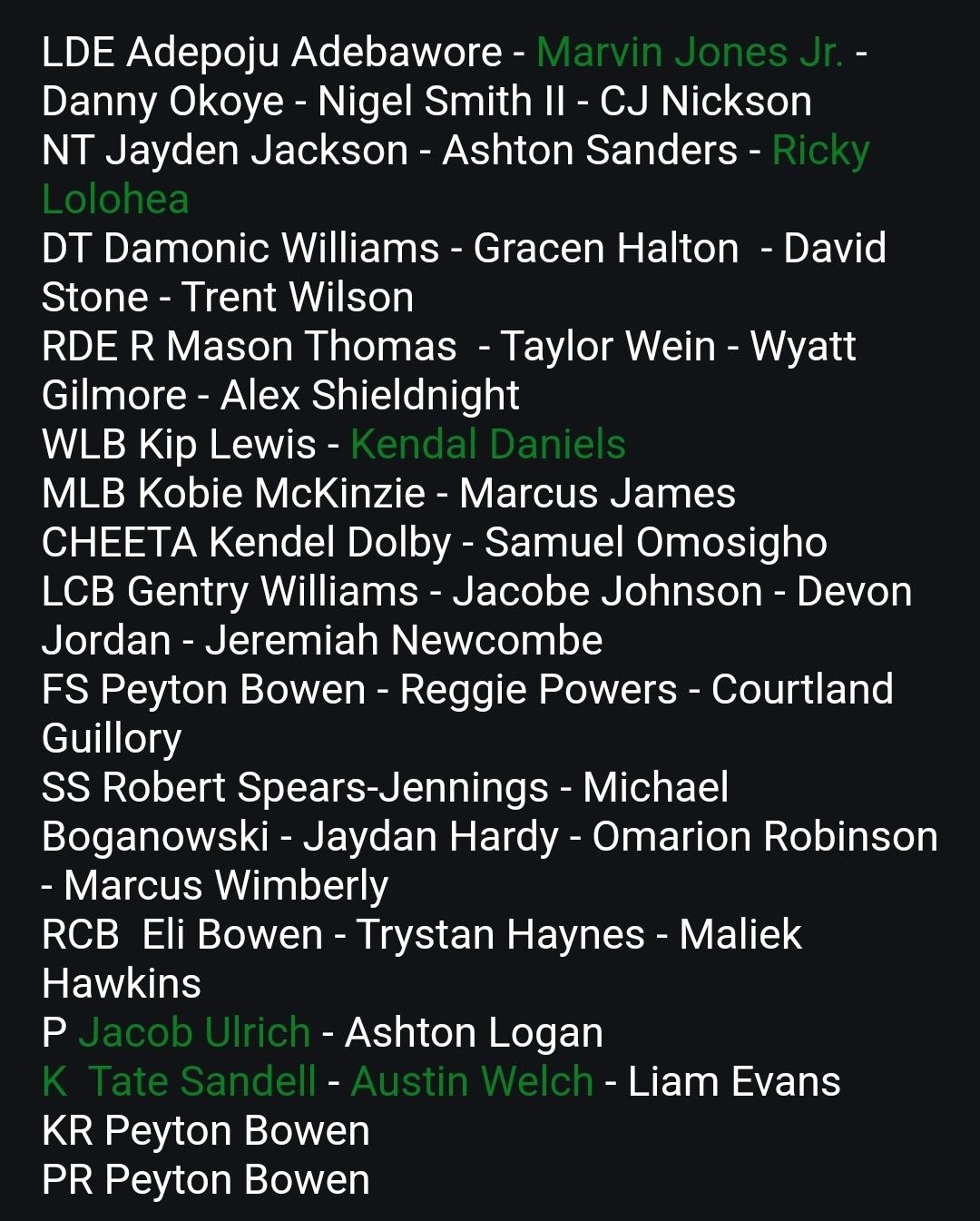 2025 2026 Projected Depth Chart R oklahomafootball