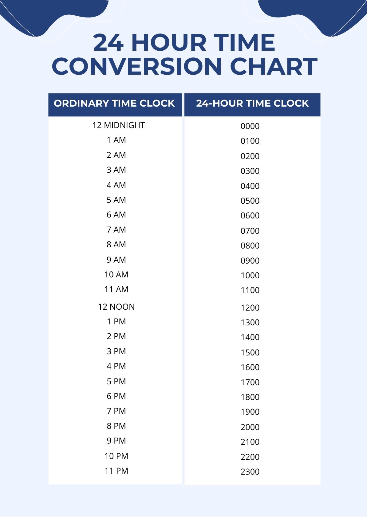 Printable 24 Hour Time Chart