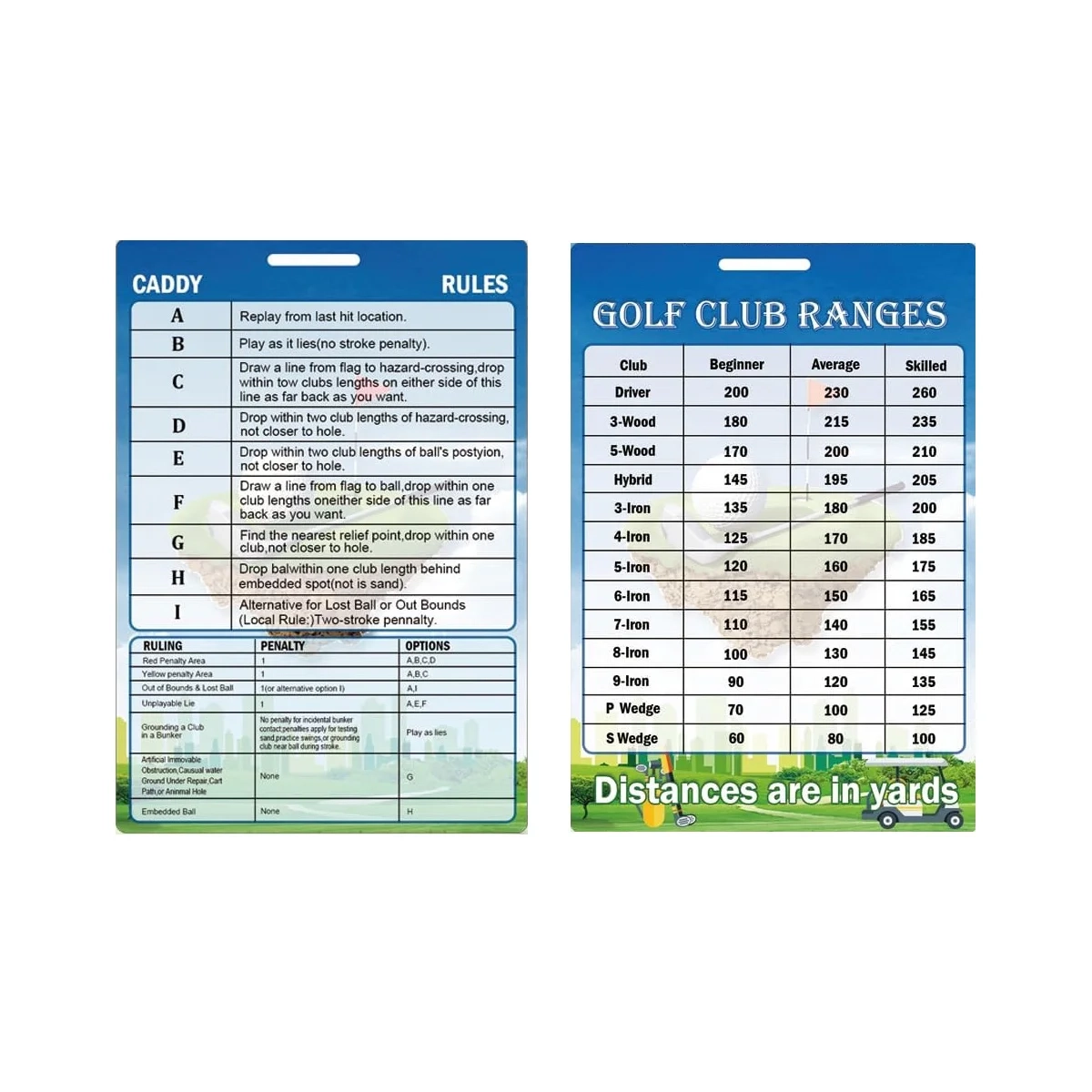 2pcs Golfers Quick Reference Distance Card Golf Club Range Estimation Cheat Sheet Card Golf Club Distance Card Walmart Business Supplies