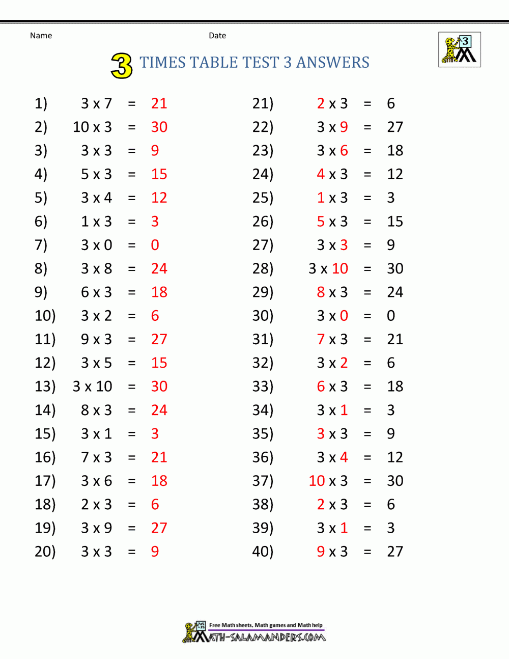 3 Times Table Worksheet Collection 3 Times Table Worksheet Collection