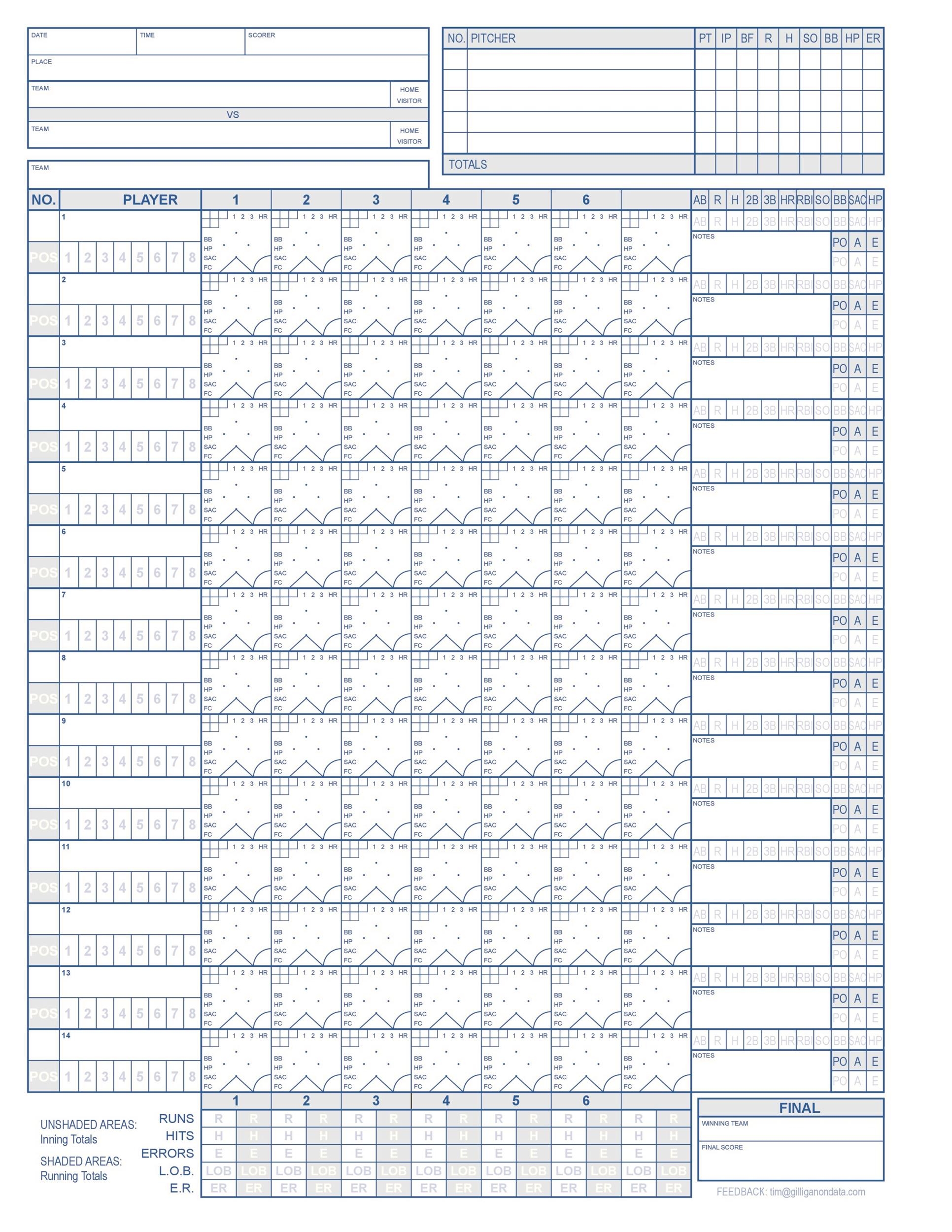 Printable Mlb Score Sheet