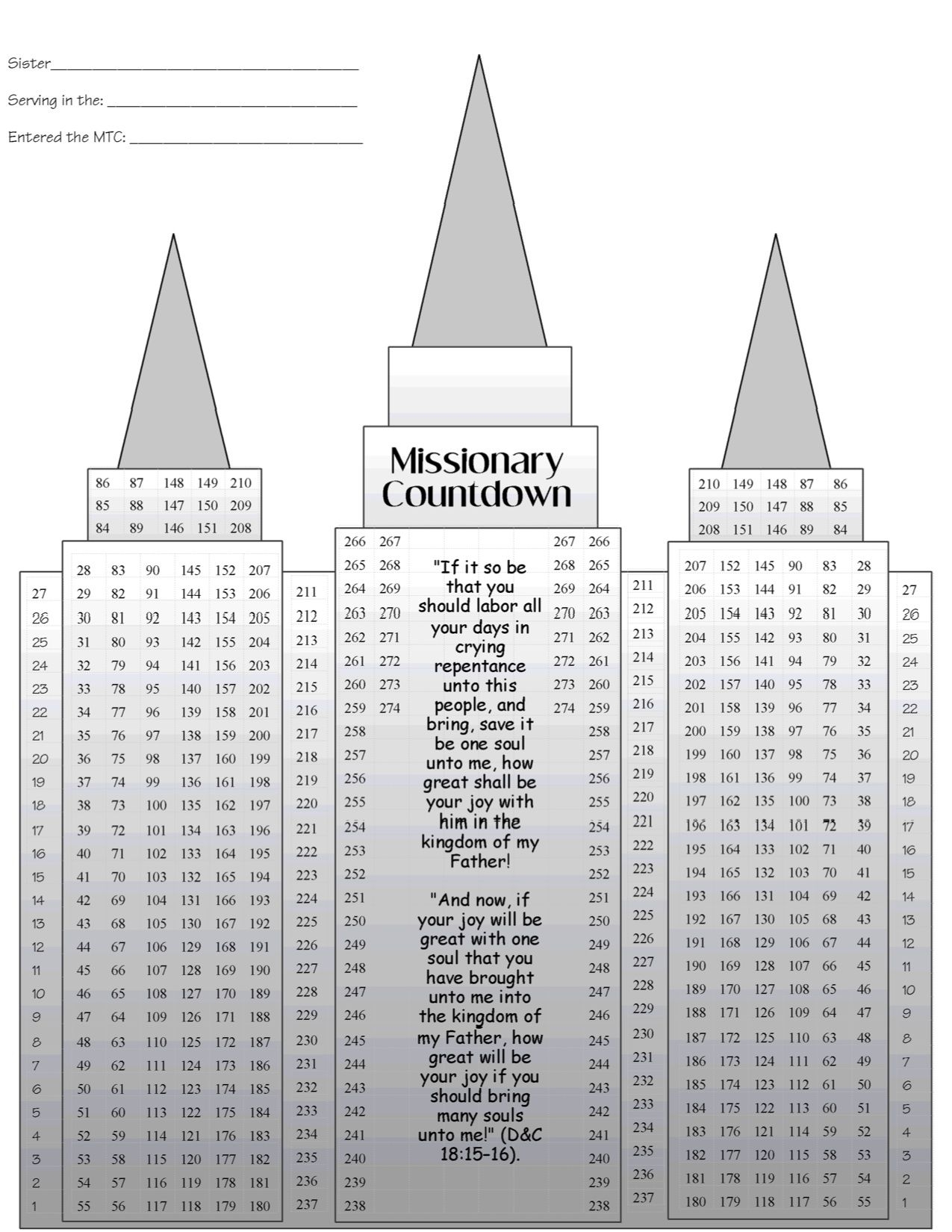 Free Printable Missionary Countdown Chart
