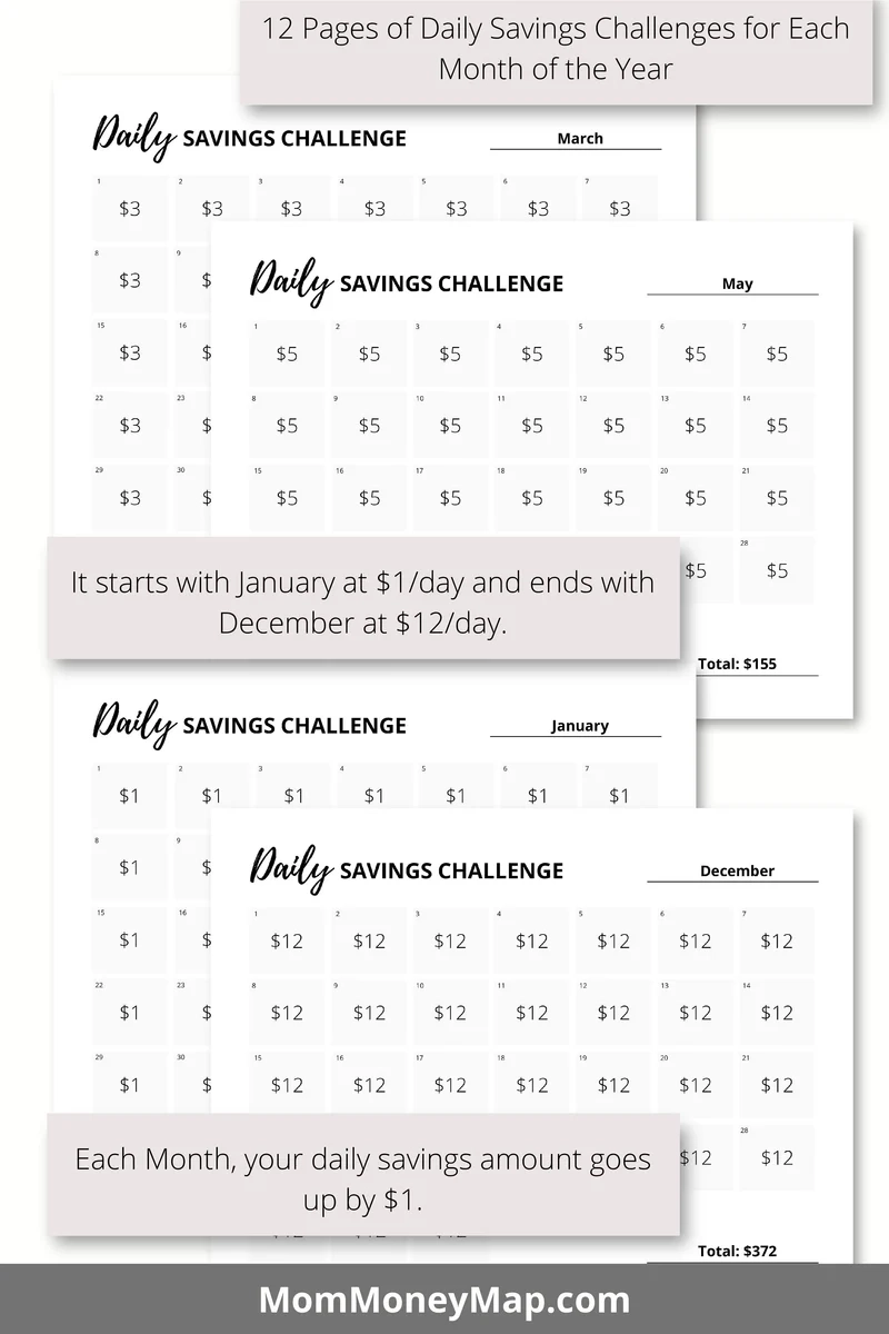 365 Day Nickel Challenge Printable Chart