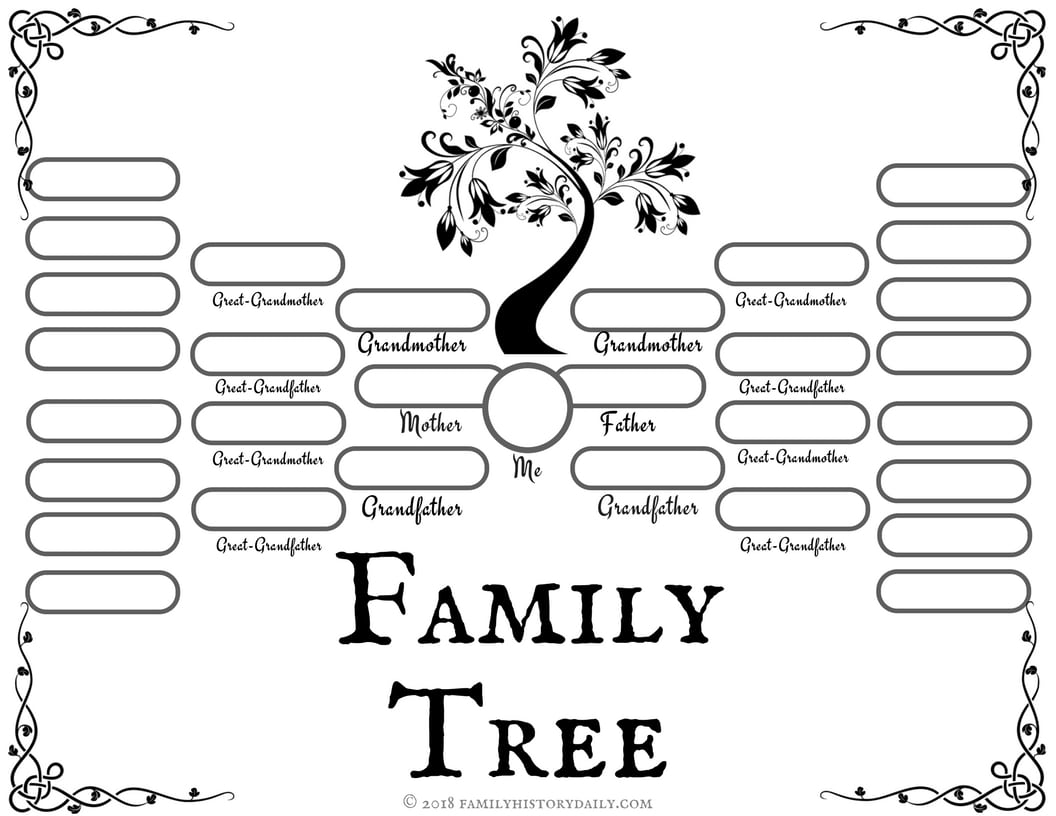 Family Tree Printable Chart