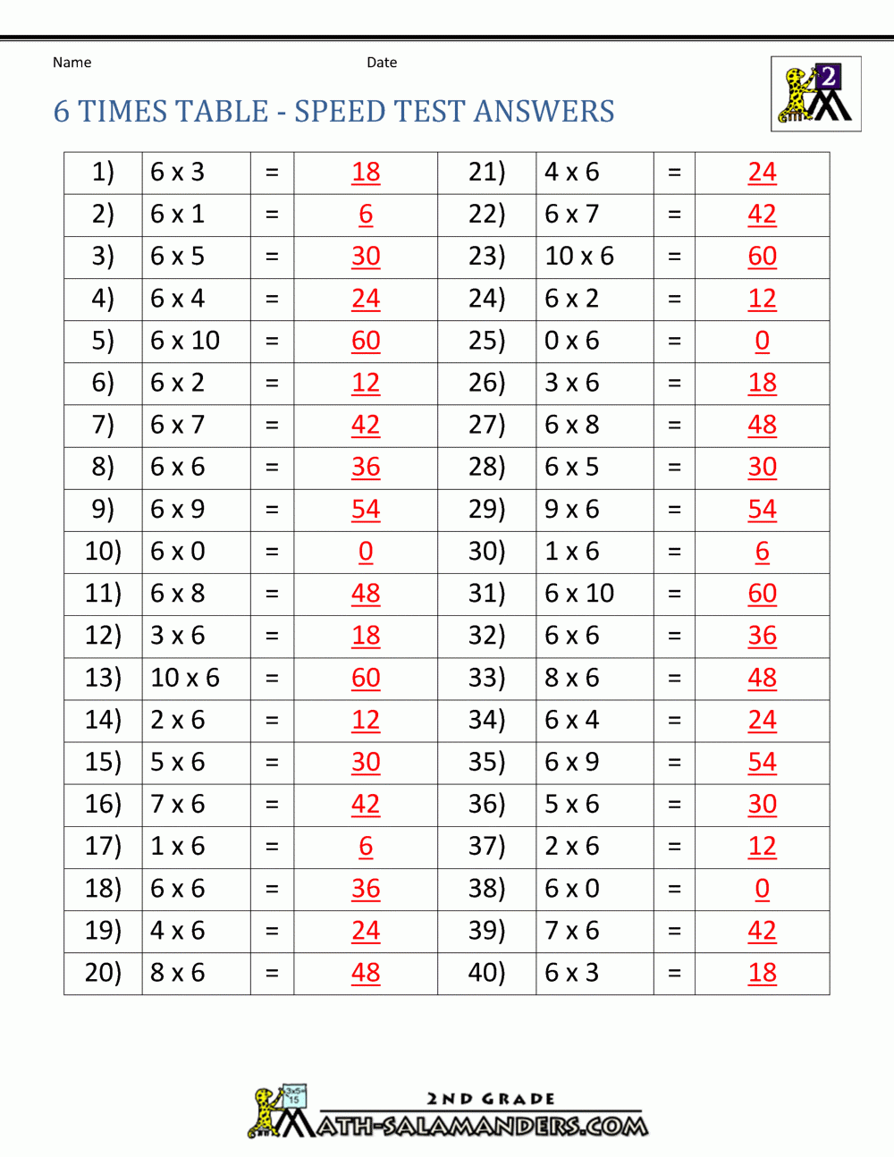 6 Times Table Chart Printable