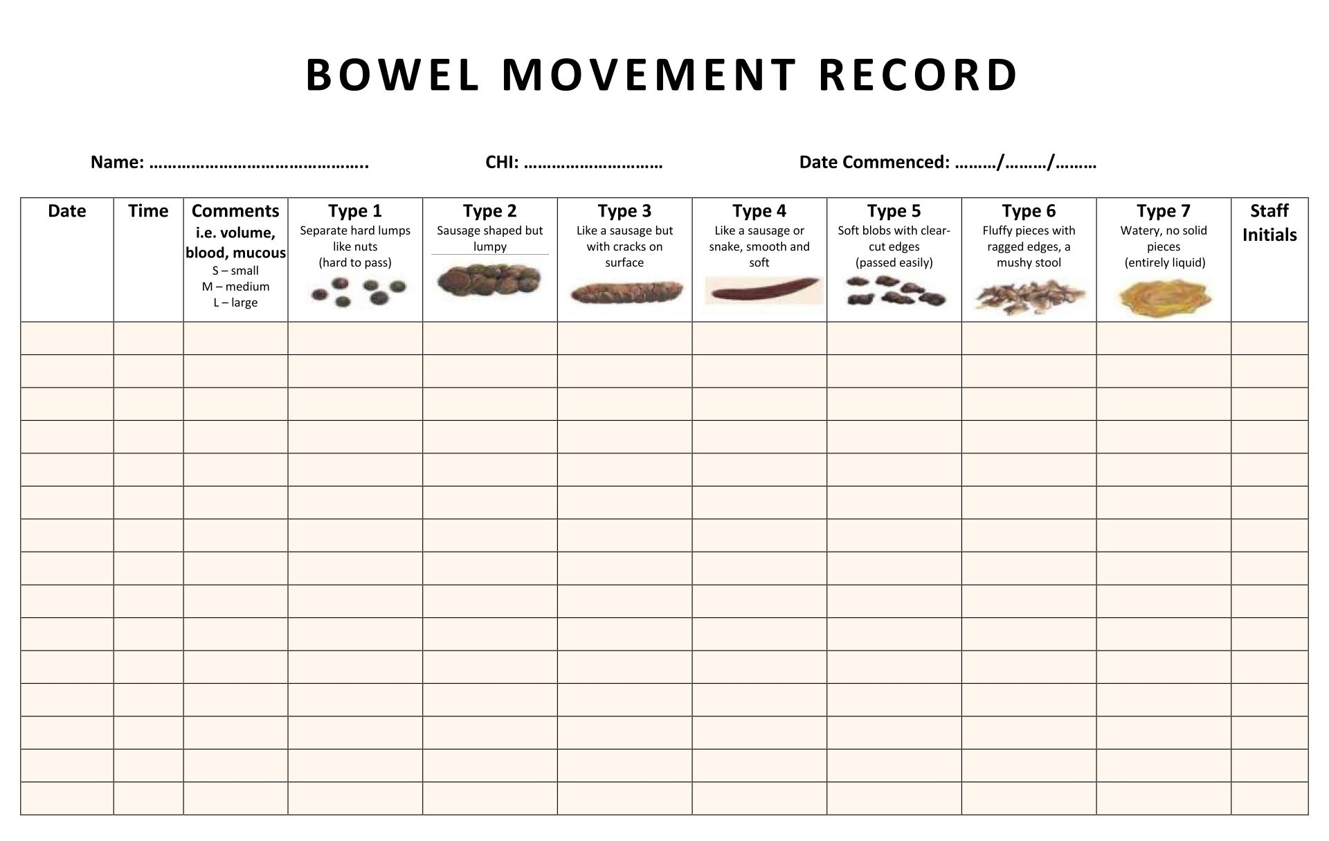 Printable Bowel Movement Charts