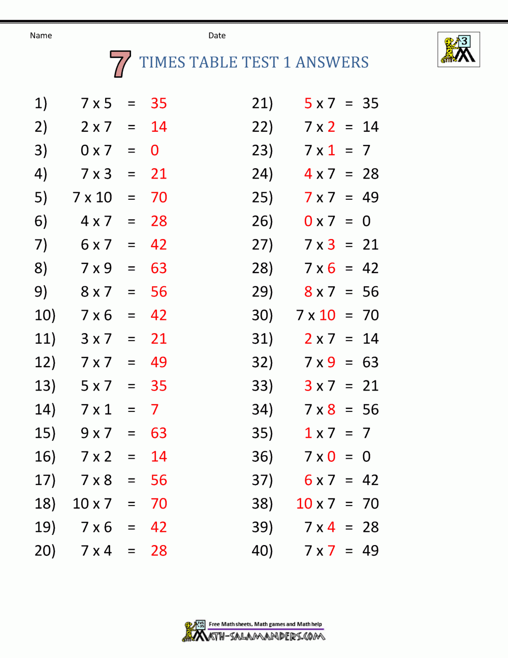 Printable Times Table Sheets Printable Times Table Sheets