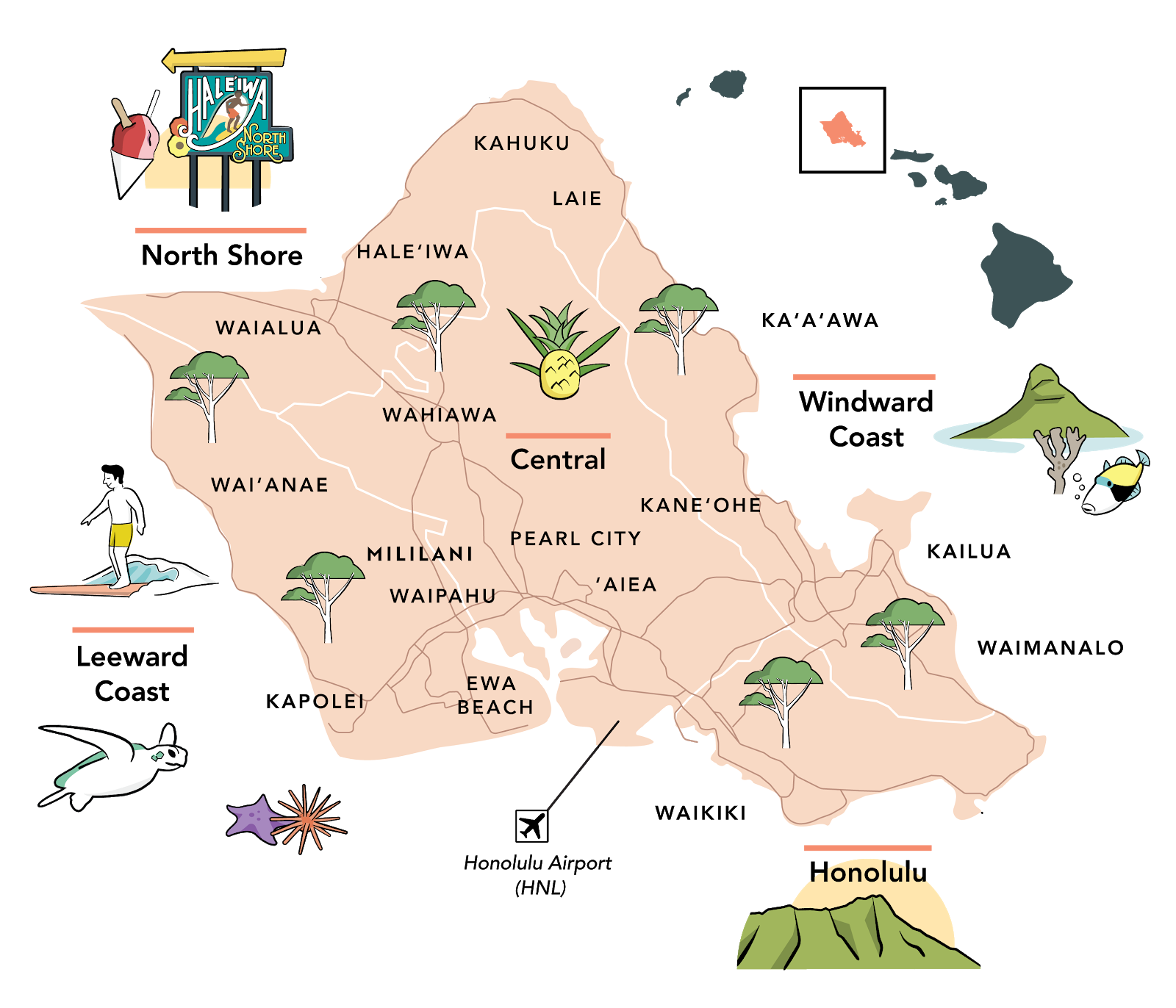 Printable Oahu Map