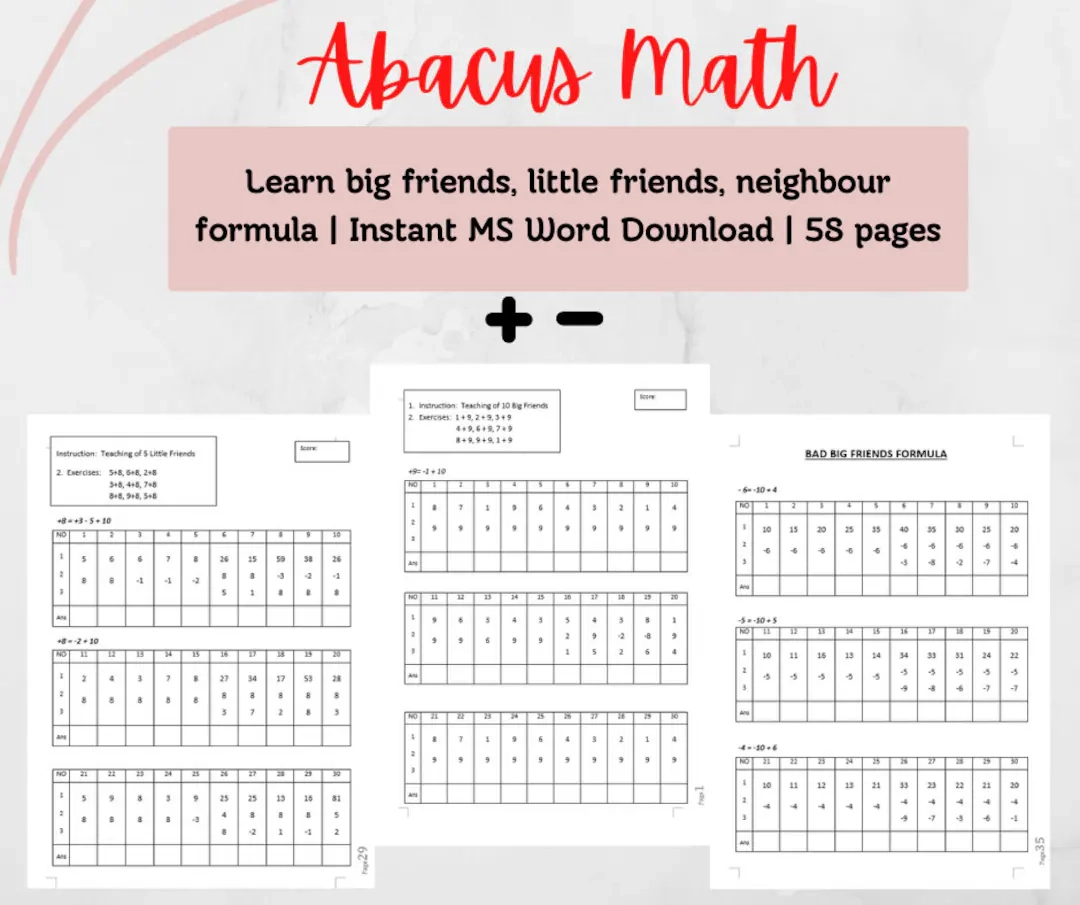 Printable Abacus Formula Sheet