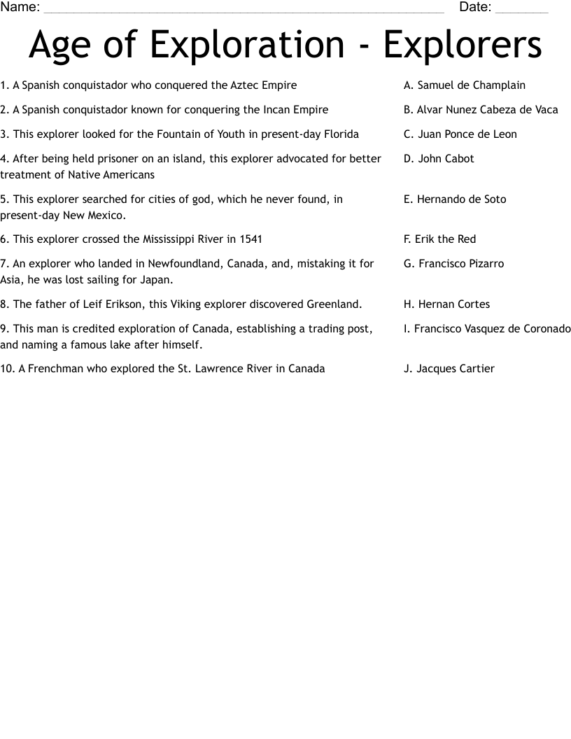 Age Of Exploration Explorers Worksheet WordMint Age Of Exploration Explorers Worksheet WordMint