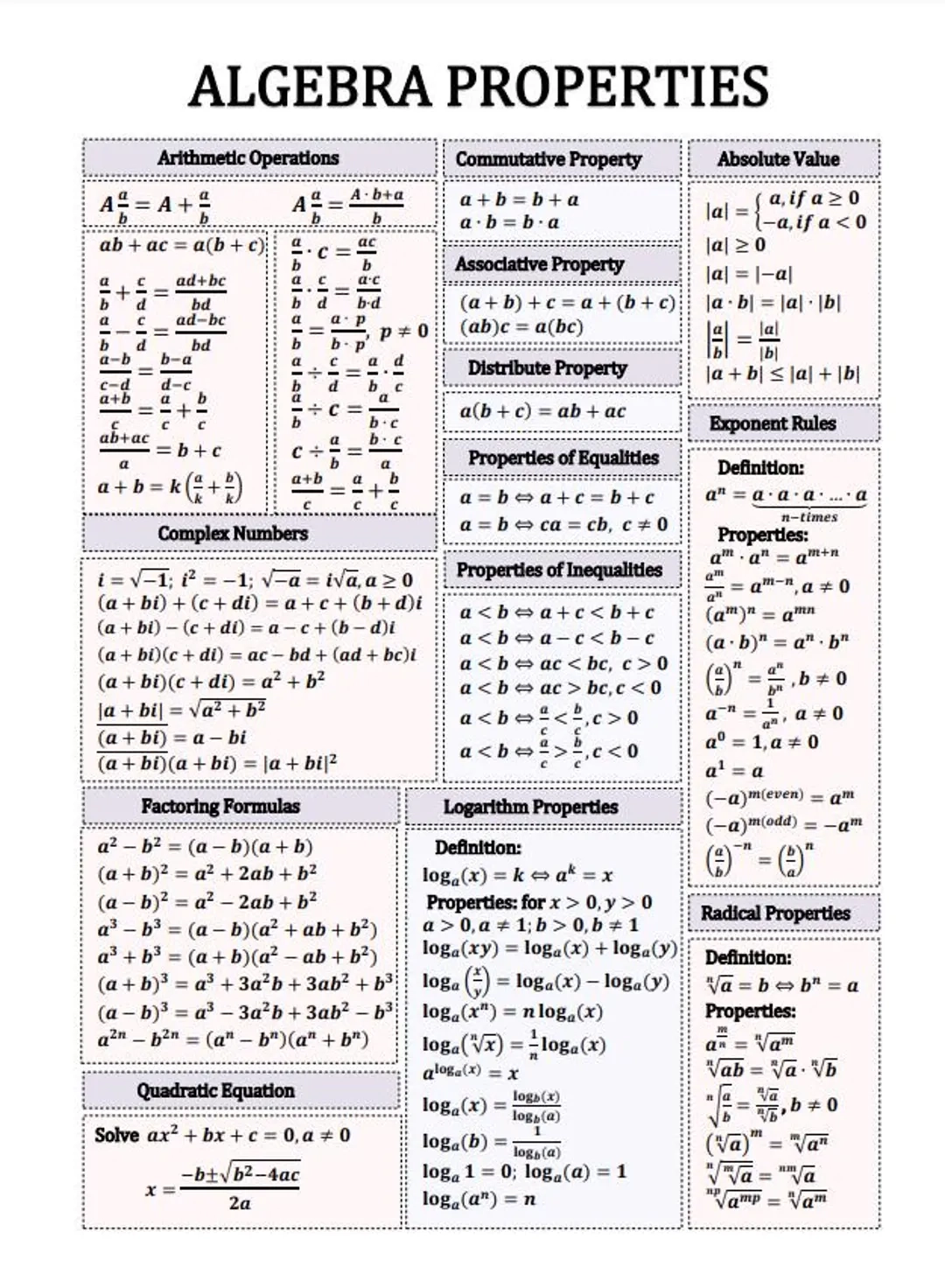 Algebra Geometry Formulas Poster Set Educational Cheat Sheets PDF Etsy Israel