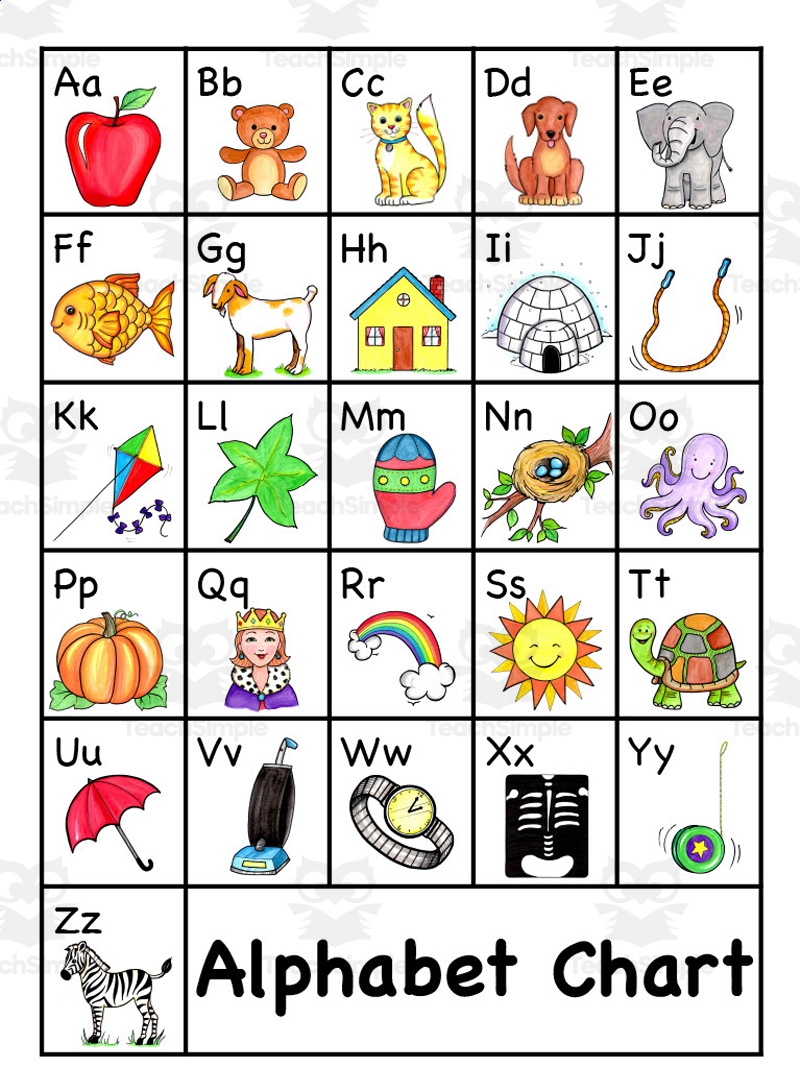 Printable Alphabet Anchor Chart
