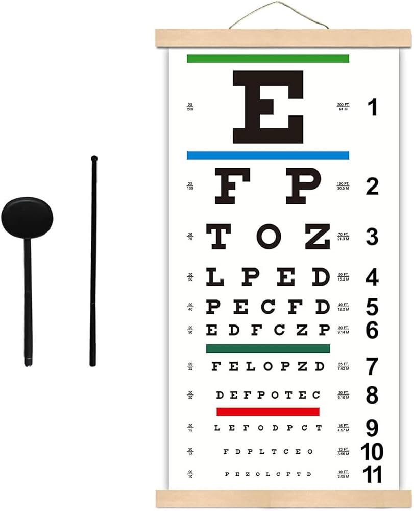 Eye Chart For Reading Glasses Printable