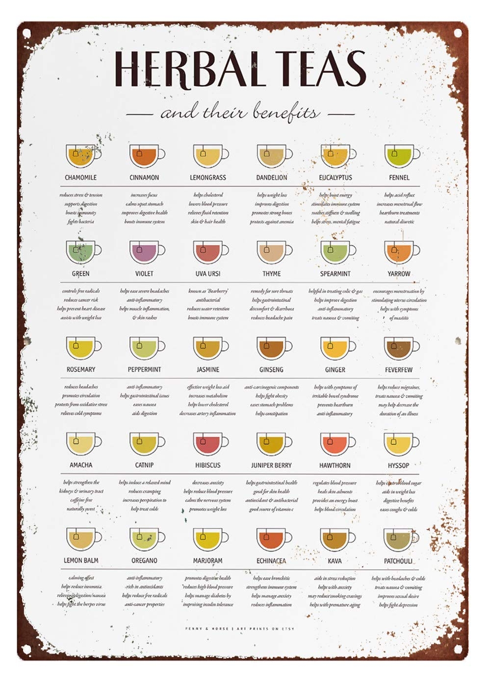 Printable Herbal Tea Benefits Chart