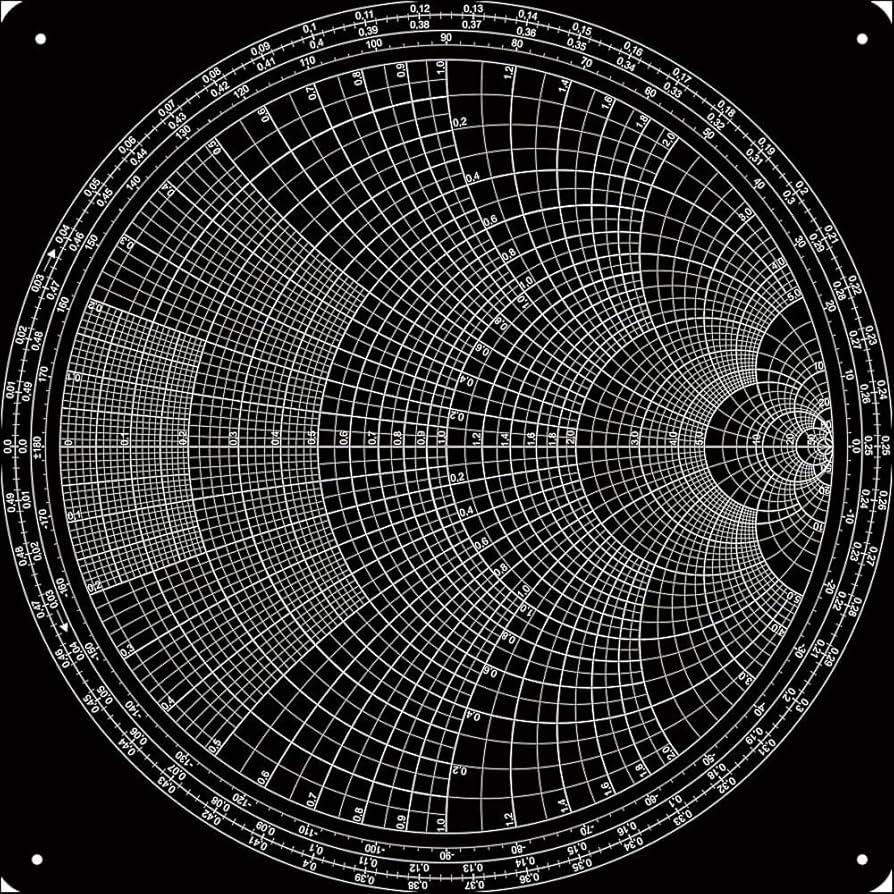 High Resolution Printable Smith Chart