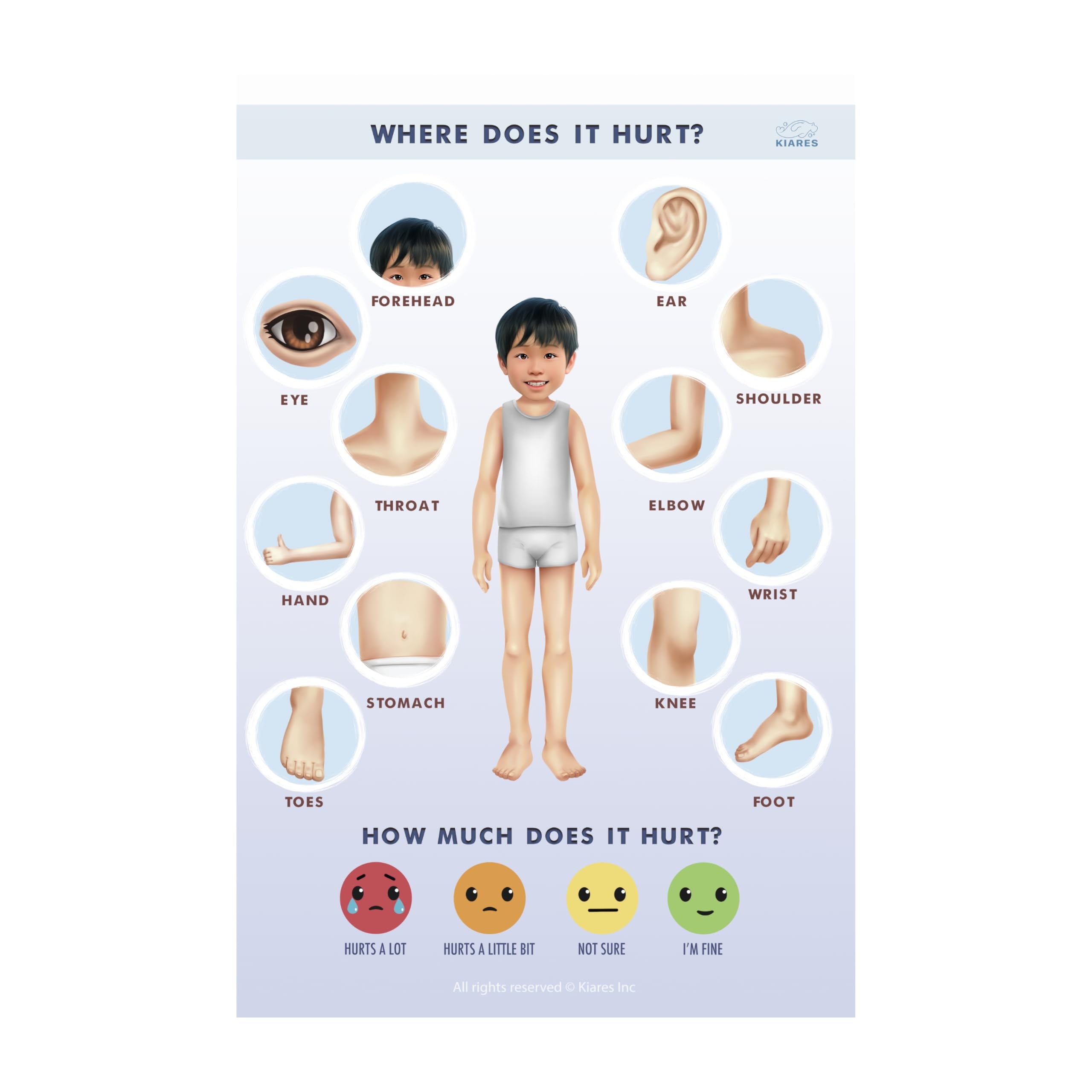 Amazon KIARES Child Pain Chart Visual Aid Non Verbal Toddler Communication Special Needs Autism Printable Body Parts Office 