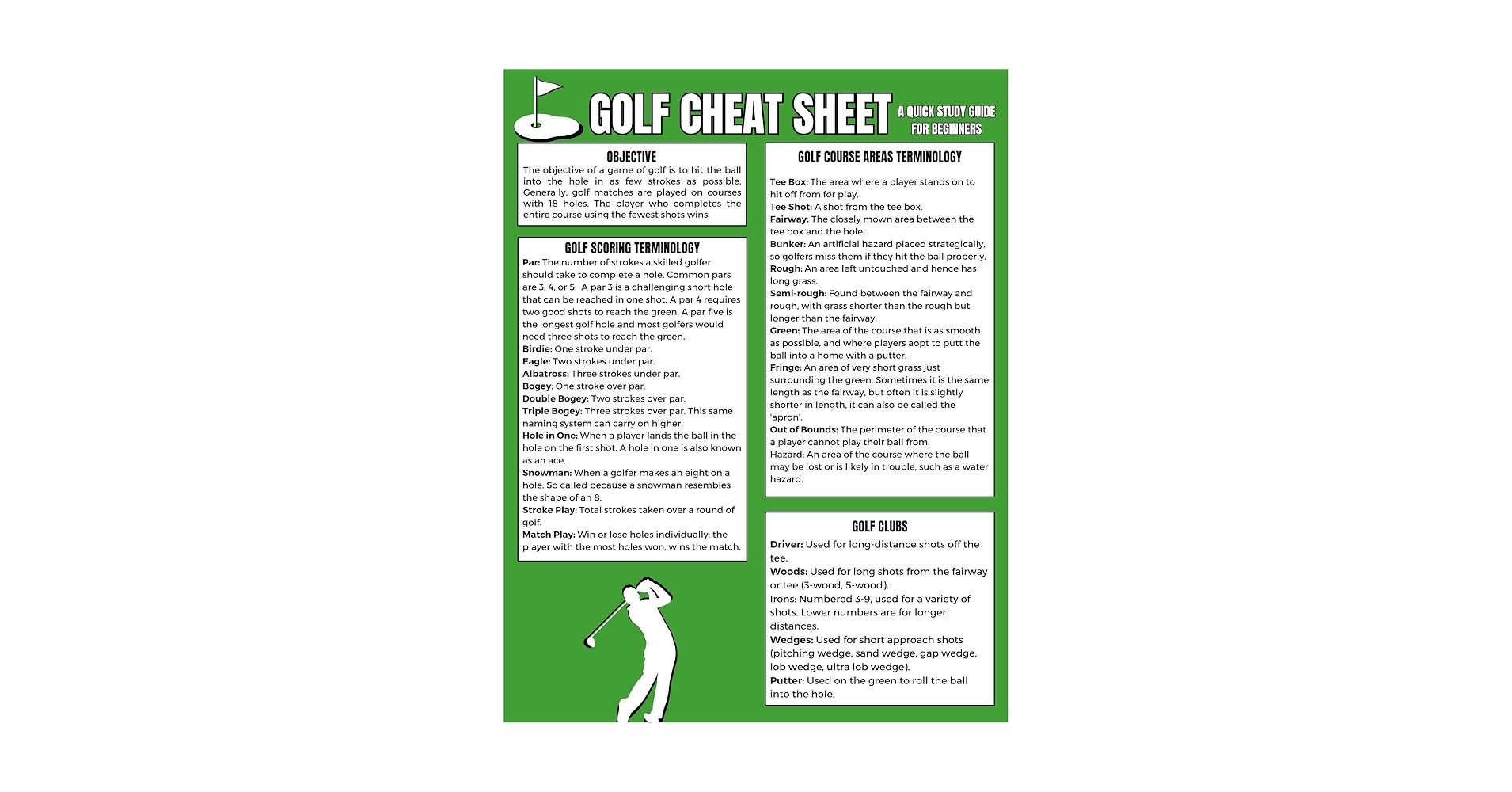 Amazon Mastering Golf For Beginners The Ultimate Cheat Sheet To Learn The Golfing Game And Boost Your Confidence Includes Link To A Printable Version For Laminating Quick Study Guides EBook Groom 