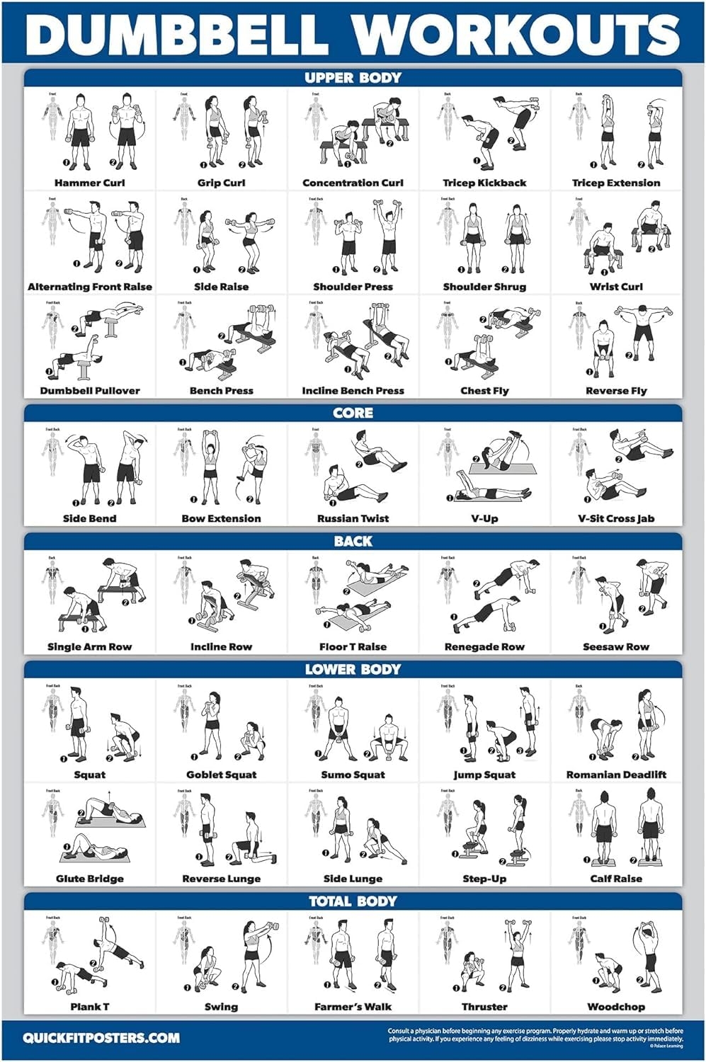 Dumbbell Workout Chart Printable