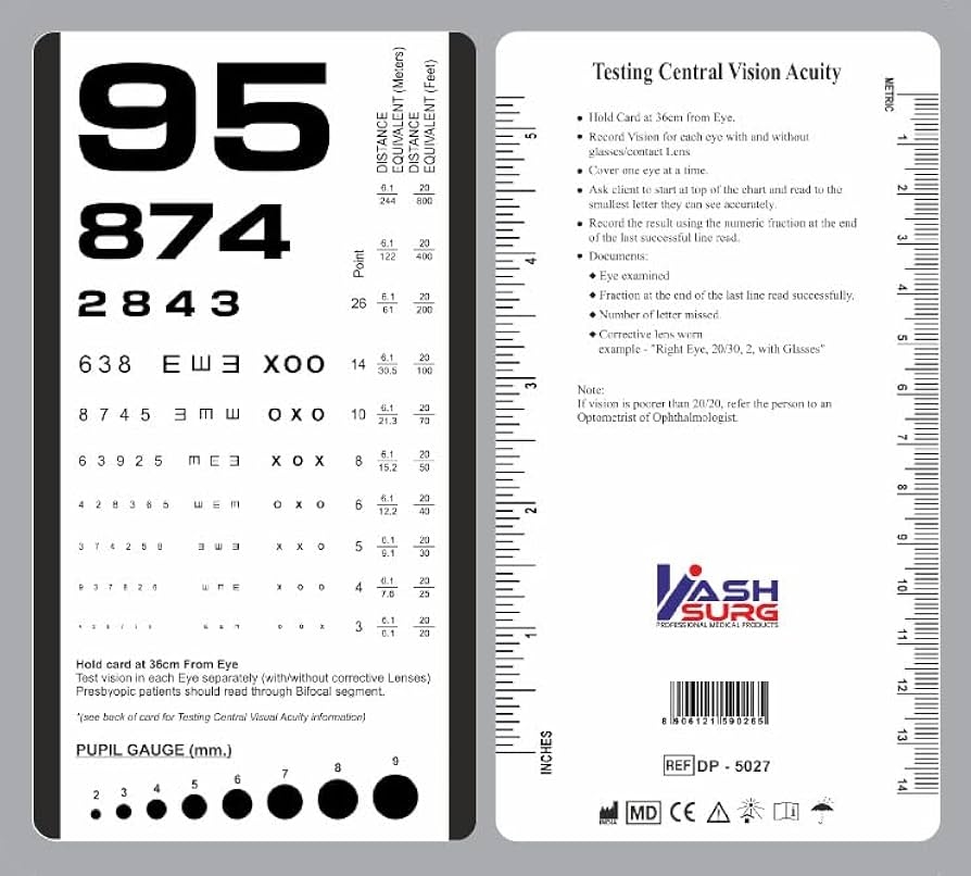 Free Printable Rosenbaum Chart
