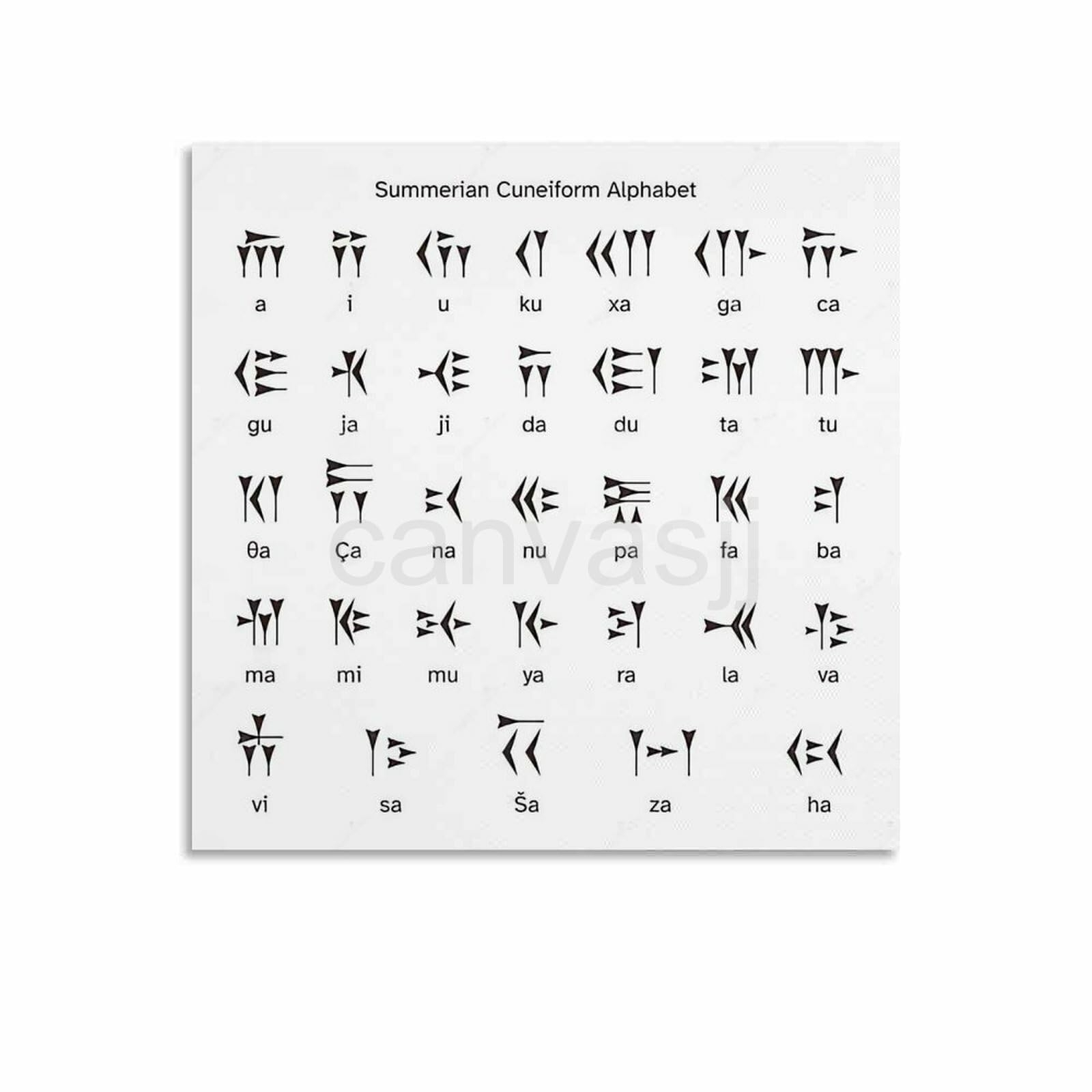 Amazon Sumerian Cuneiform Alphabet Classroom Poster Canvas For Bedroom Living Room Decor 28x28inch 70x70cm Unframe style Posters Prints