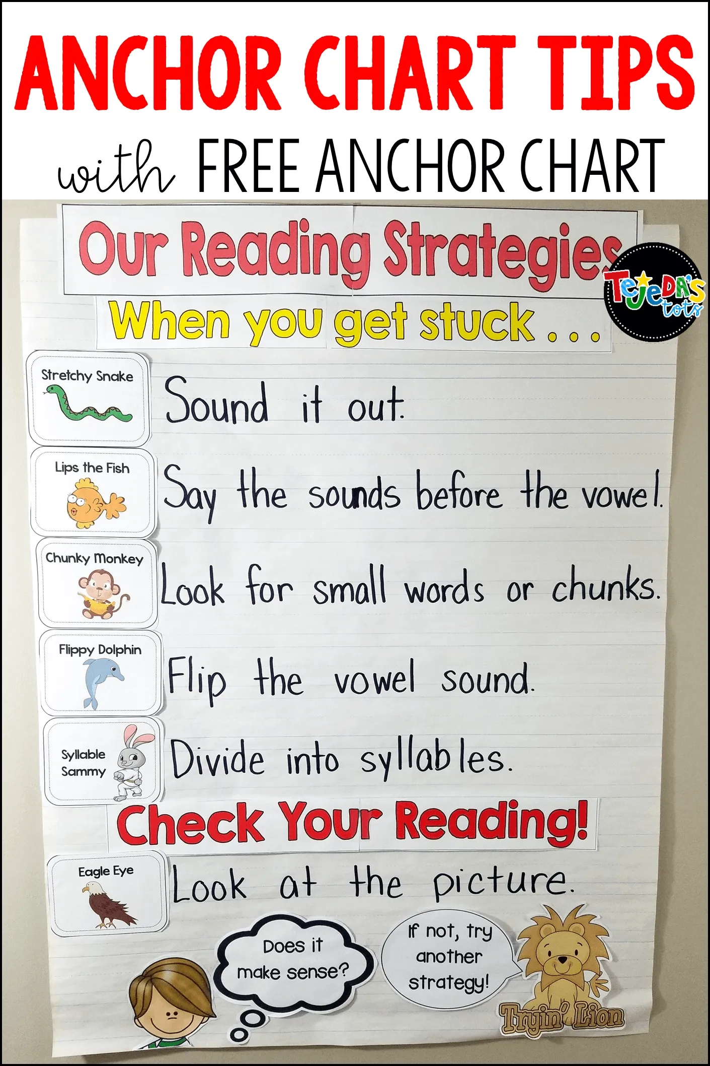 Free Printable Anchor Charts For Reading