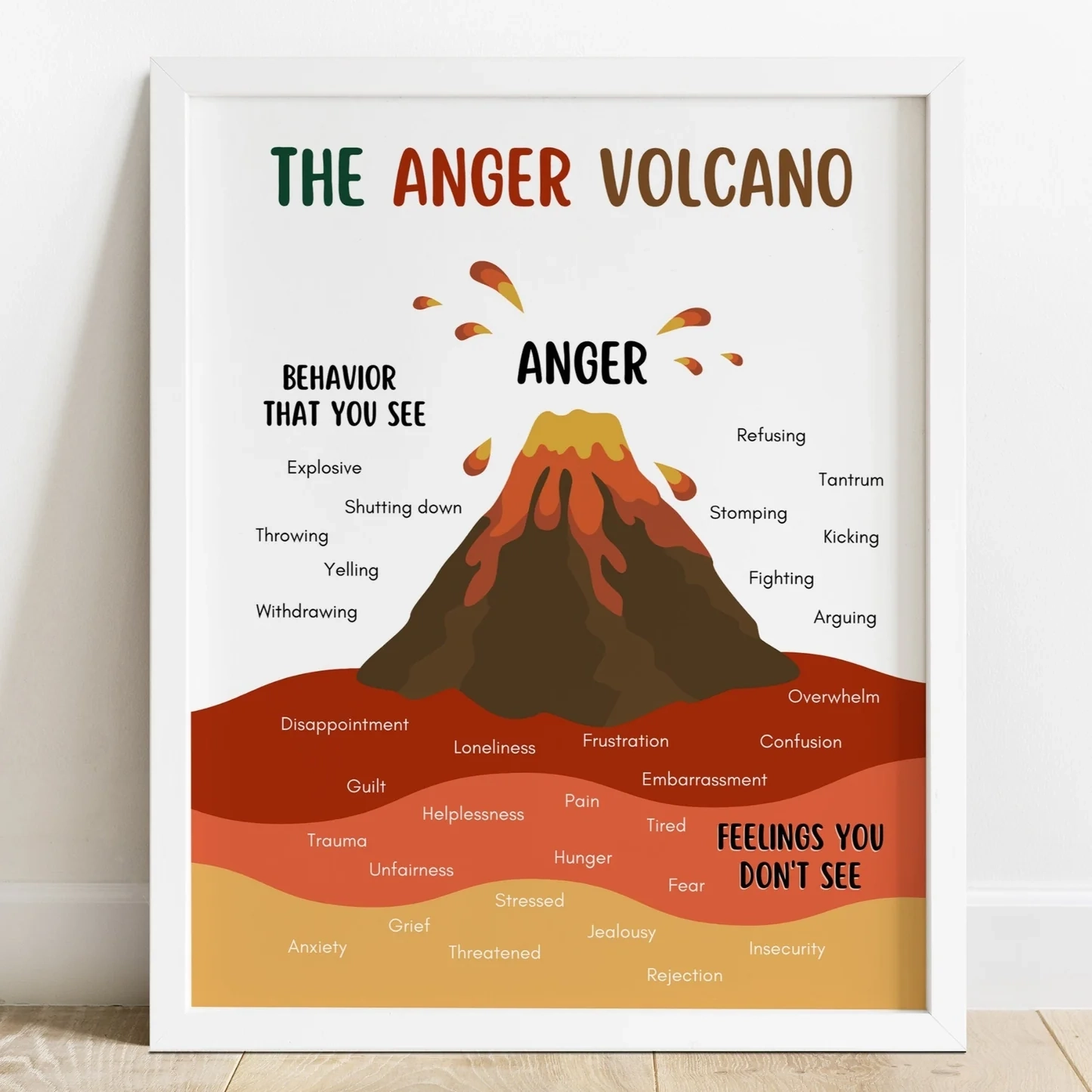Anger Volcano Mental Health Center Kids Anger Volcano Mental Health Center Kids