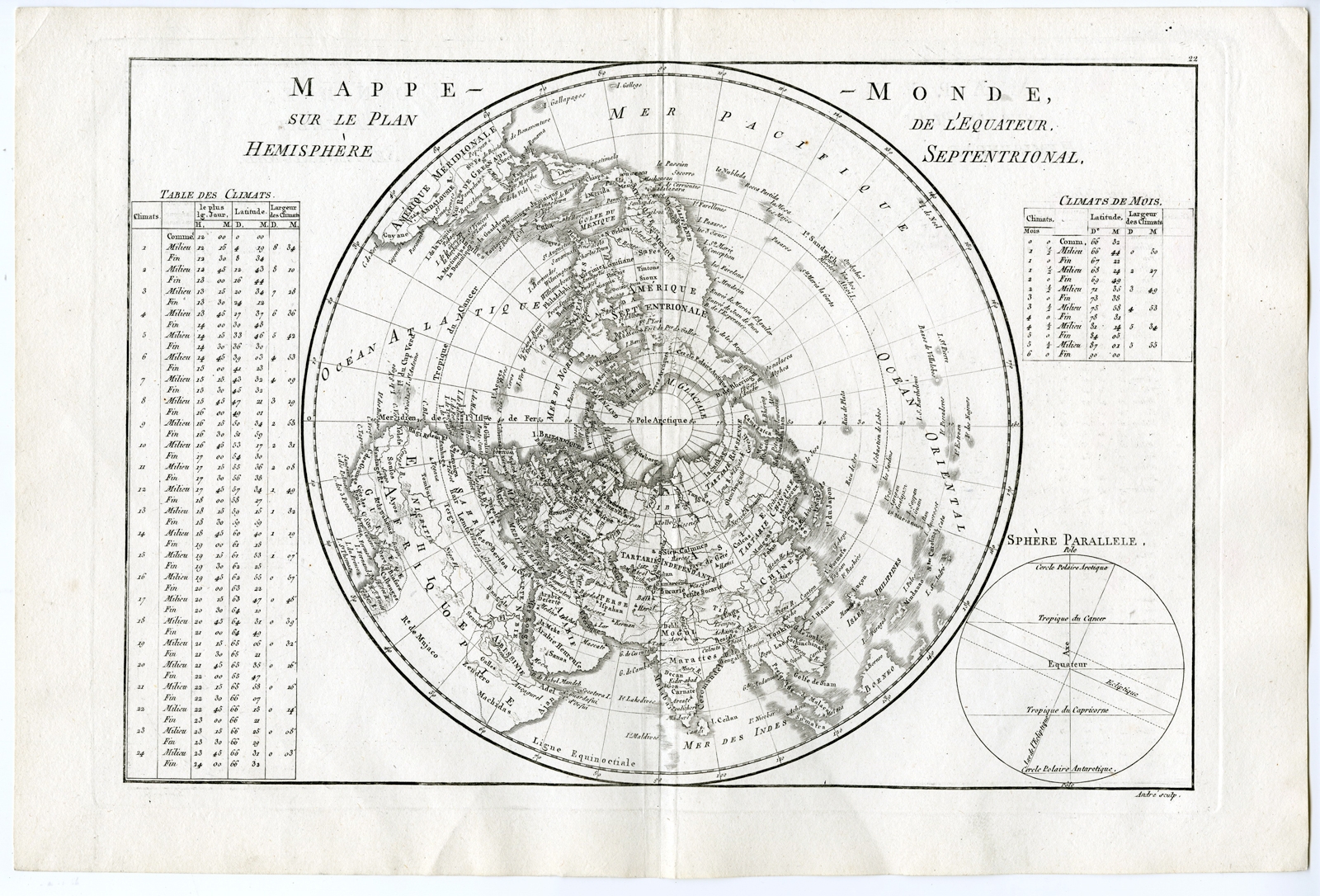 Printable Map Of Northern Hemisphere