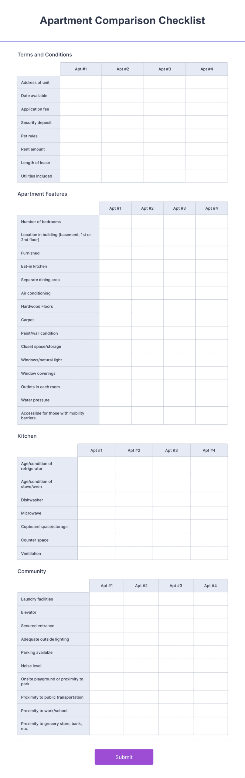 Printable Apartment Comparison Worksheet