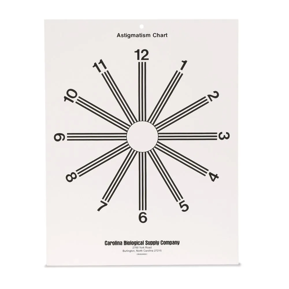 Astigmatism Test Chart Pack Of 3 Carolina Biological Supply Astigmatism Test Chart Pack Of 3 Carolina Biological Supply