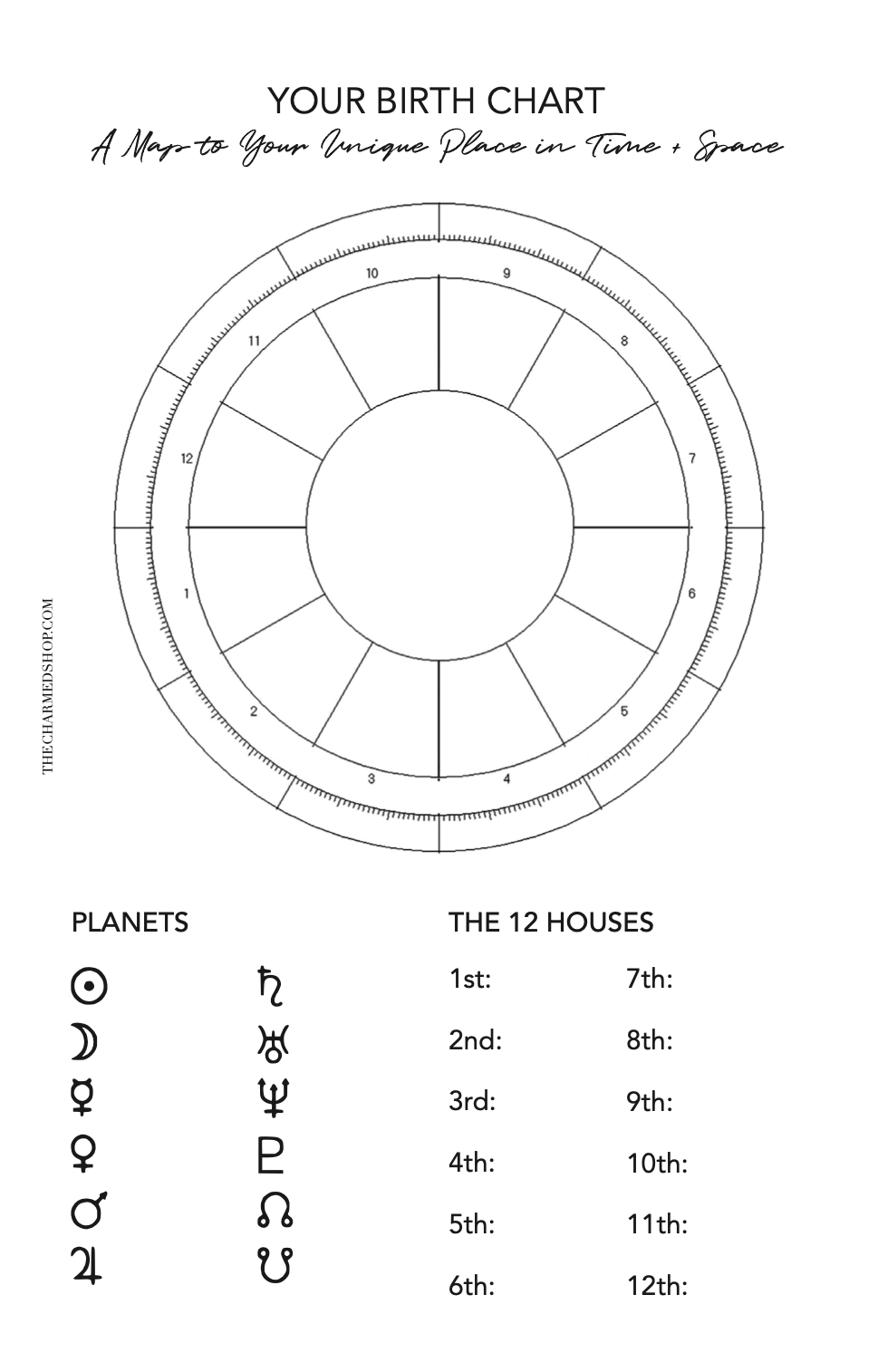 Printable Natal Chart