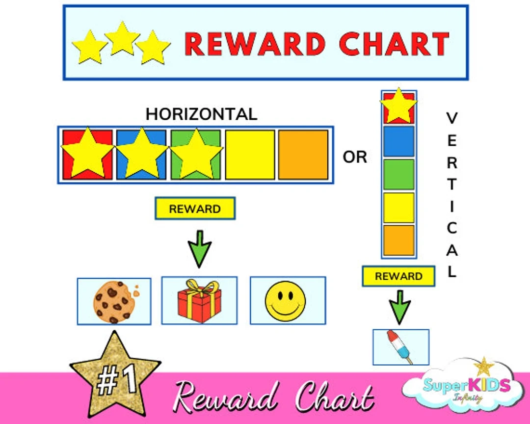 Autism Reward Chart Printable