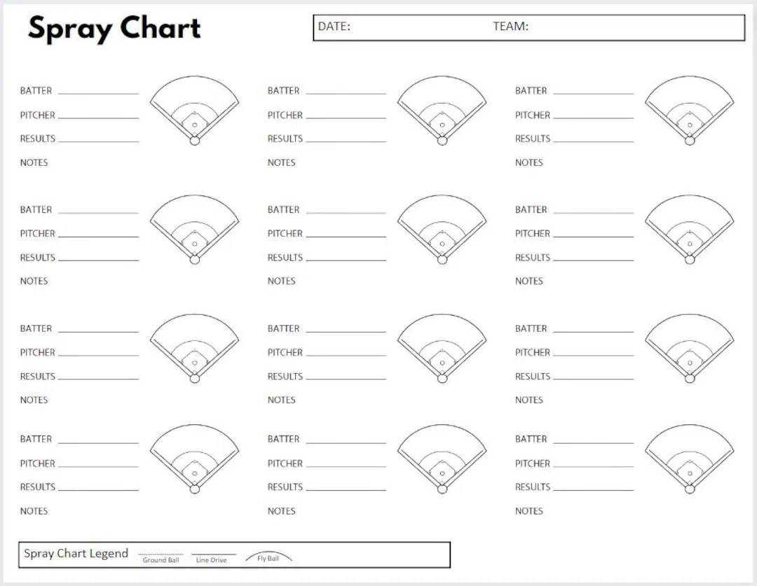 Baseball Hitting Charts Printable