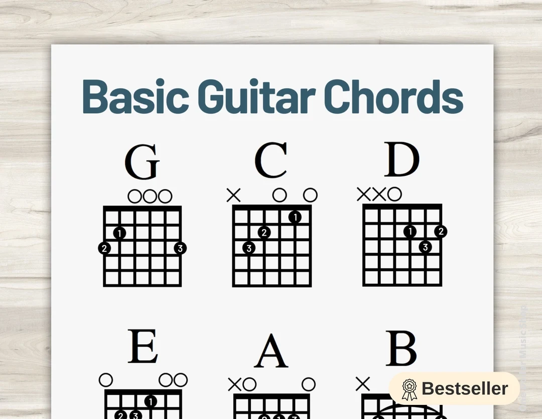 Printable Basic Guitar Chords Chart
