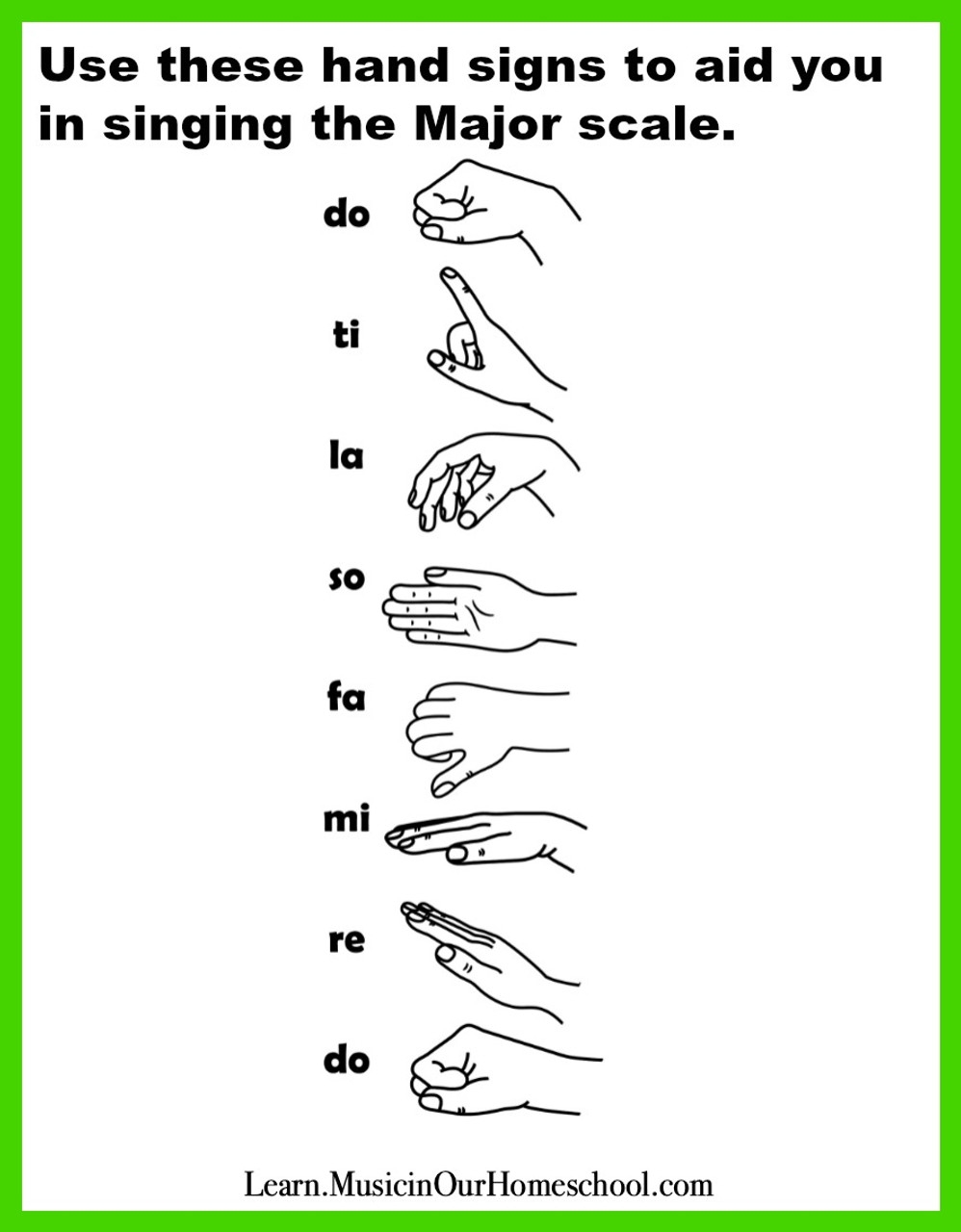Beginning Sight Singing With Solfege Hand Signs Printable Set