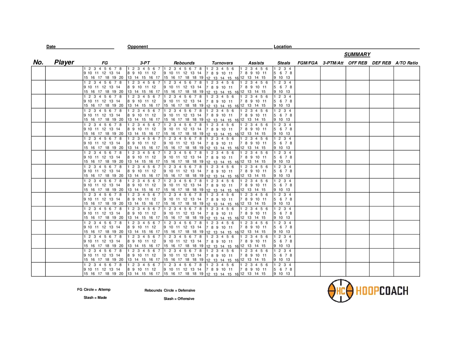 Printable Basketball Stat Sheet Template