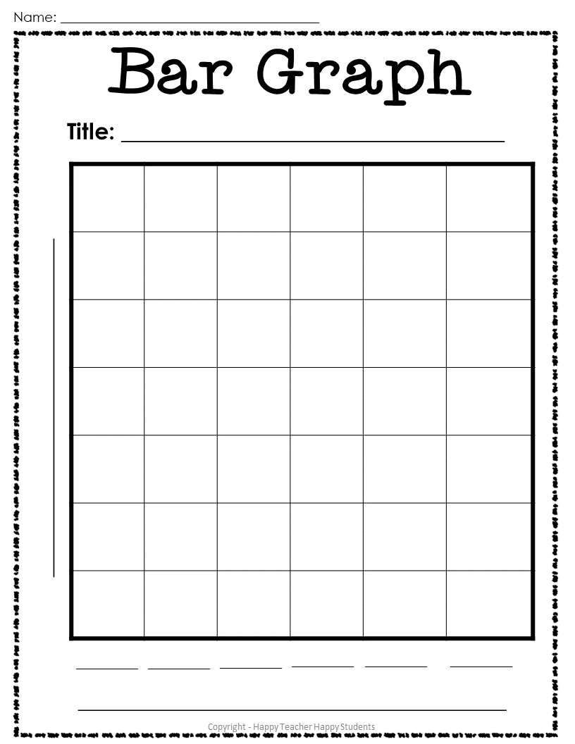 Blank Bar Charts Printable