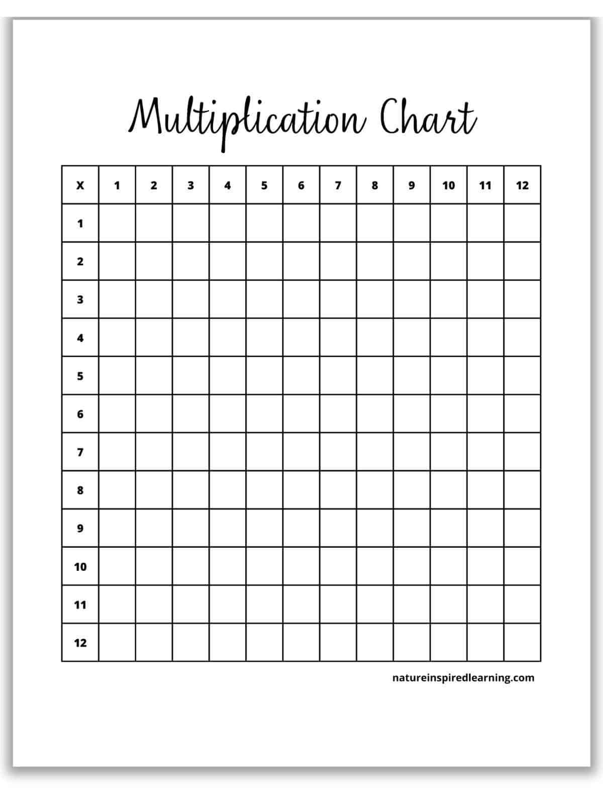Free Printable Charts Blank