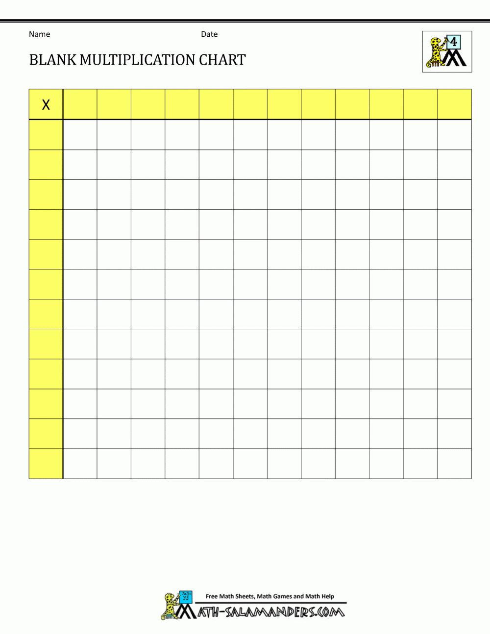 Blank Multiplication Chart Printable