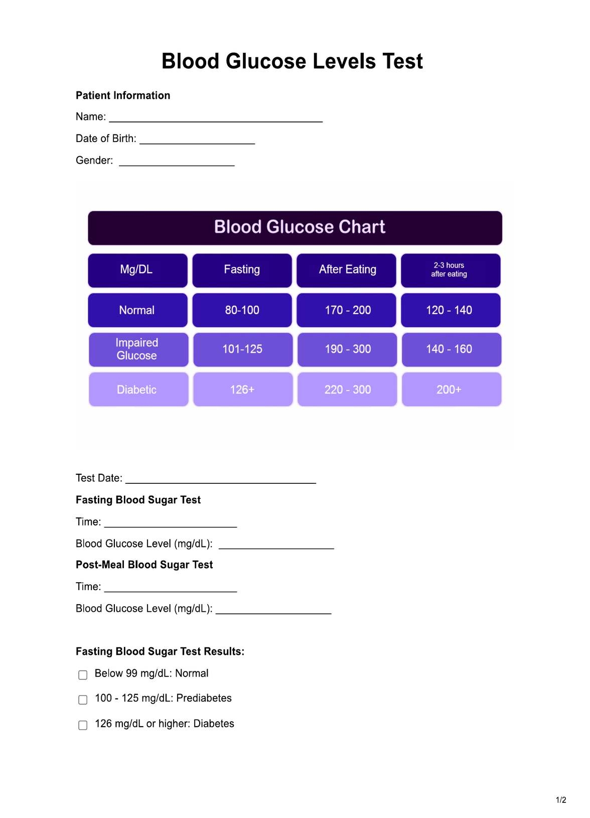 Diabetic Blood Sugar Chart Printable Pdf