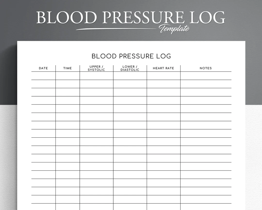 Blood Pressure Log Editable Printable Blood Pressure Tracker Medical Tracker BP Tracker Daily Blood Pressure Blood Pressure Chart Etsy