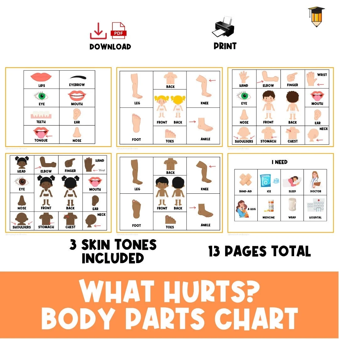 BODY PARTS Body Pain Chart Child Pain Visual Aid Non Verbal Toddler Chart Communication Special Needs Autism Printable