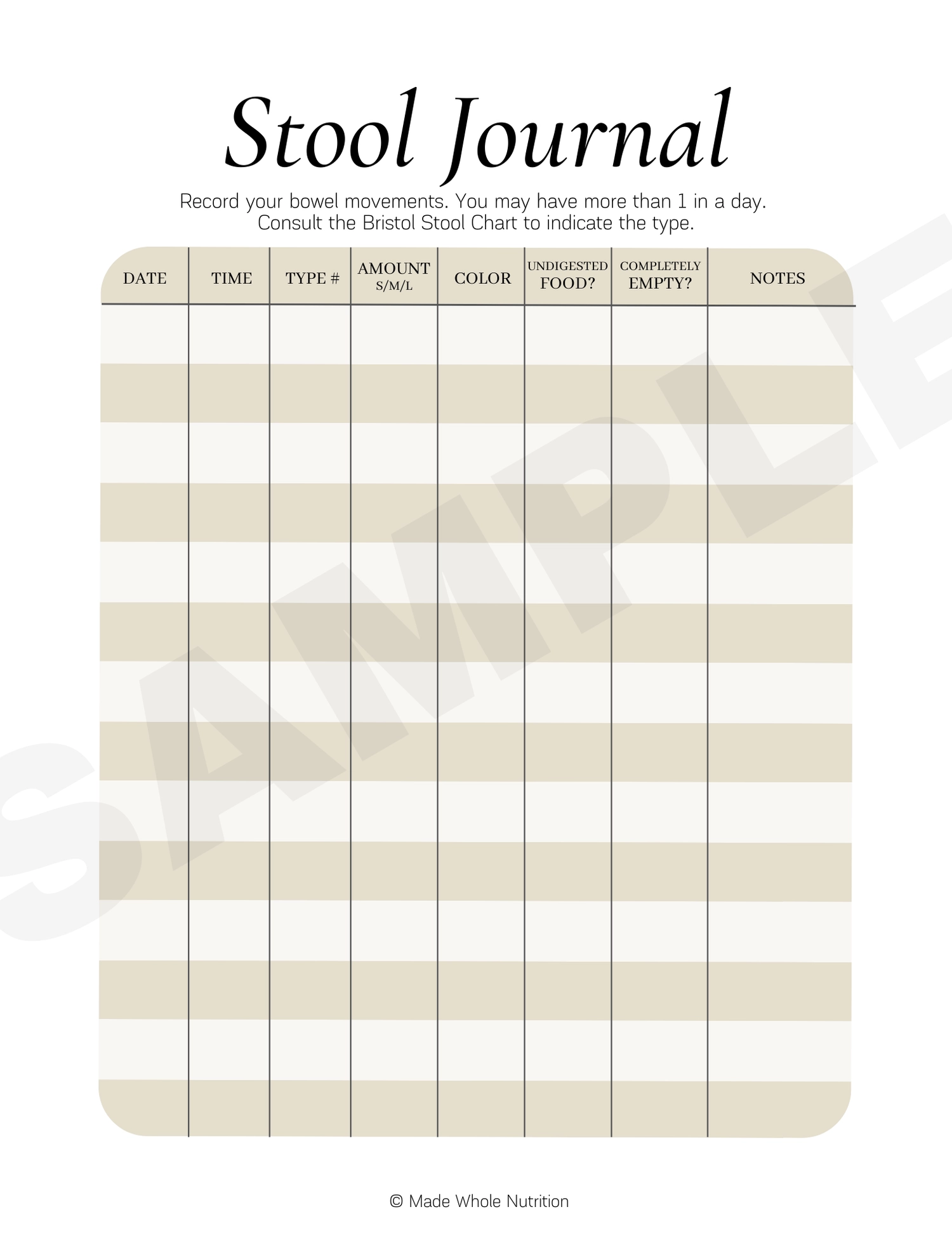 Bristol Stool Chart Journal Functional Health Research Resources Made Whole Nutrition