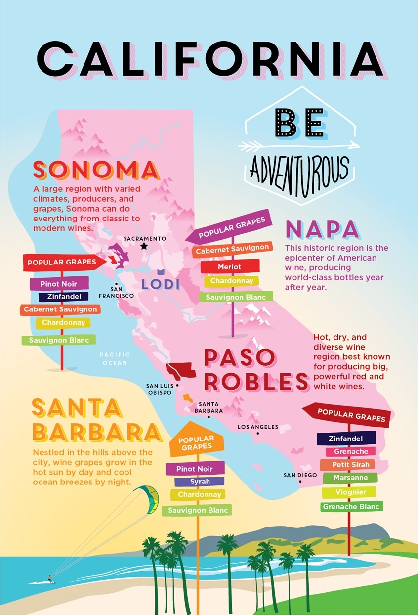 California Wine Map Illustration By Sara Argue Directory Of Illustration