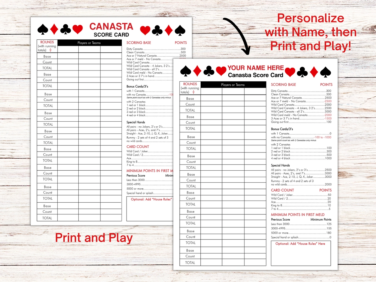 Canasta Pad Digital Download NoteworthyNotes