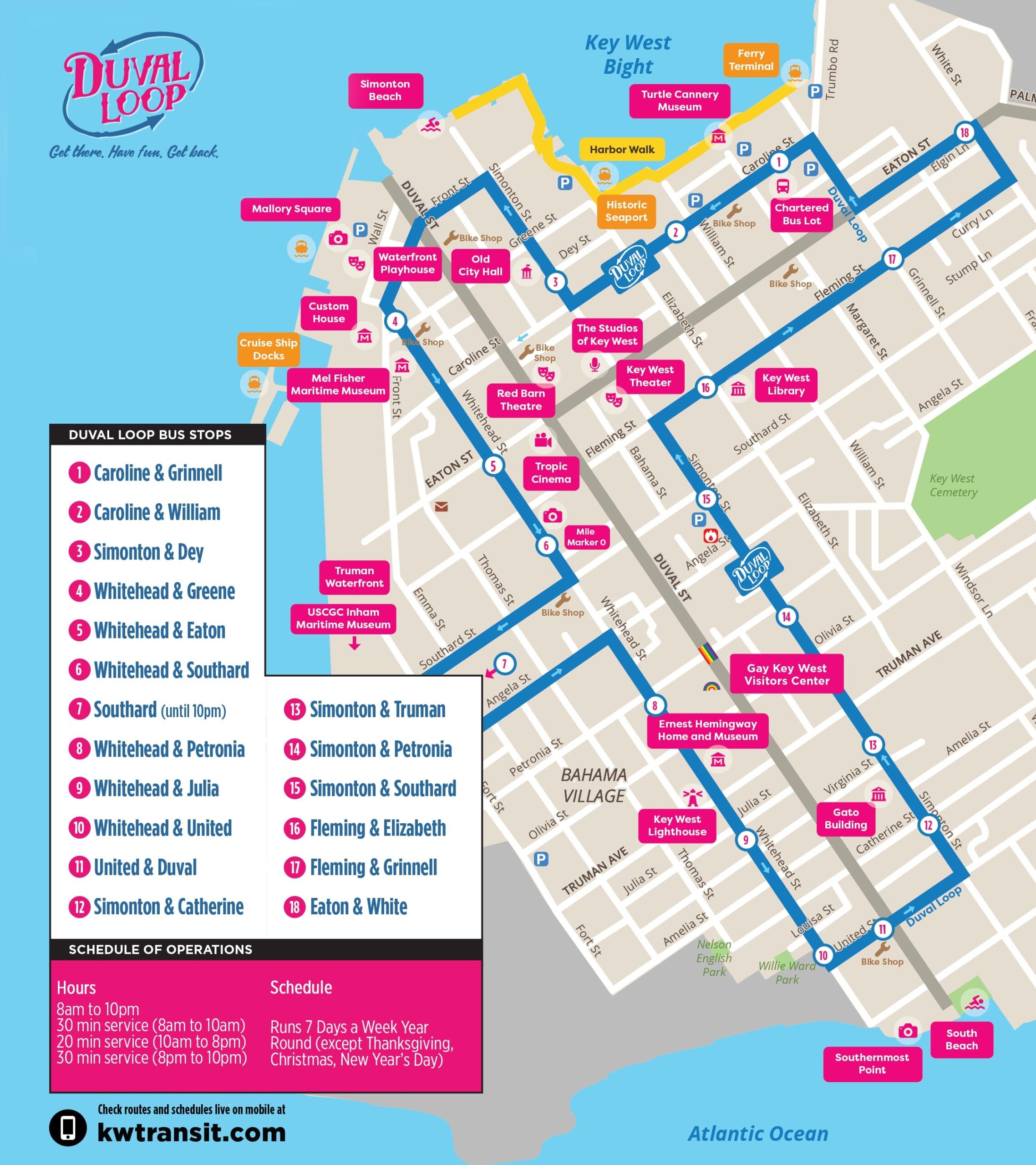 Free Printable Key West Walking Map