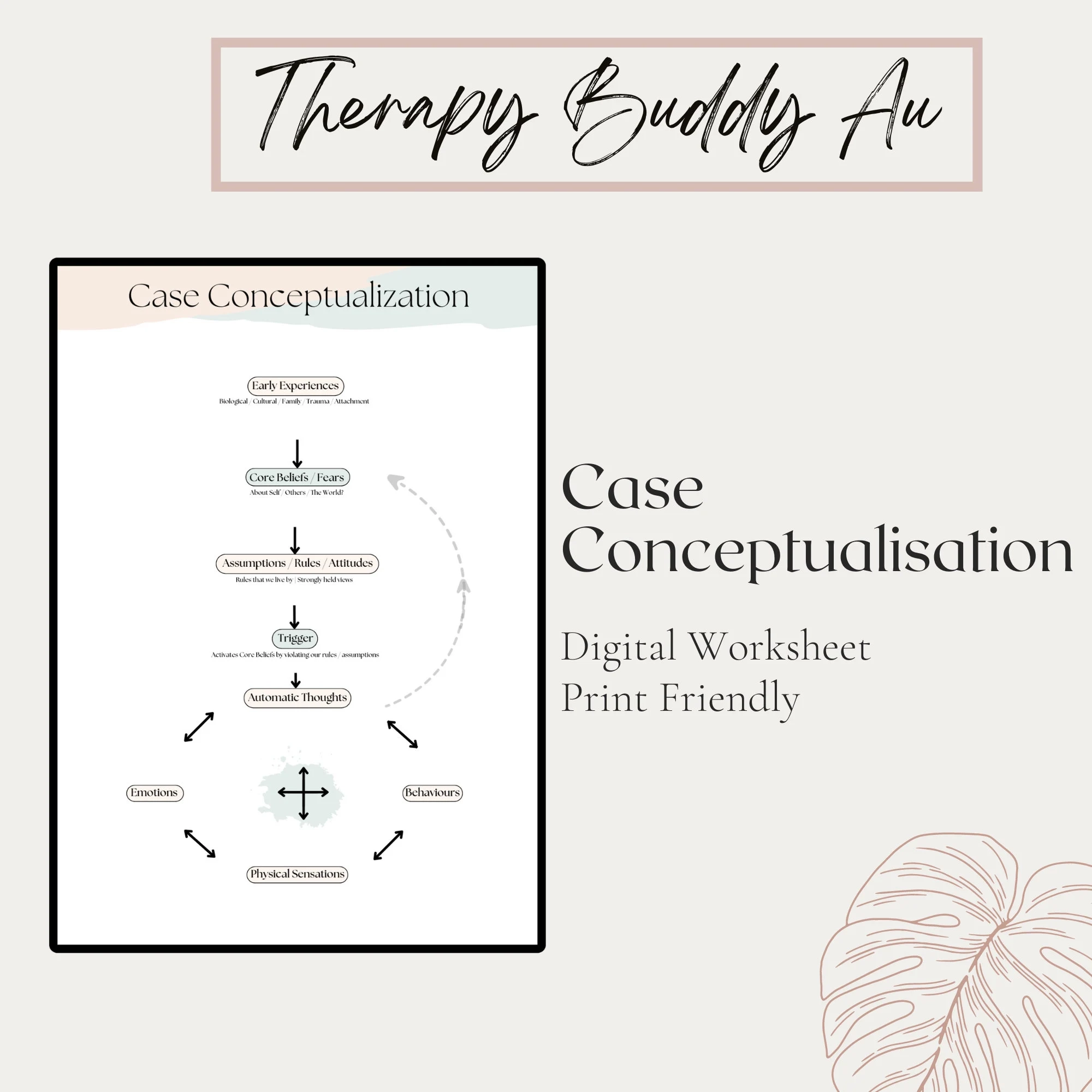 Case Conceptualisation CBT Model Worksheet Etsy Case Conceptualisation CBT Model Worksheet Etsy