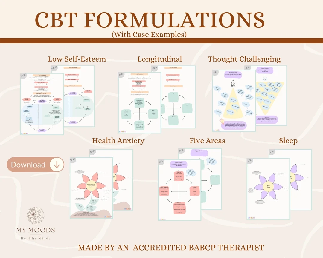 CBT Case Formulation Example CBT Diagram Thought Challenging Worksheet Cognitive Restructuring CBT Therapy Diagram Maintenance Cycle Etsy CBT Case Formulation Example CBT Diagram Thought Challenging Worksheet Cognitive Restructuring CBT Therapy Diagram Maintenance Cycle Etsy
