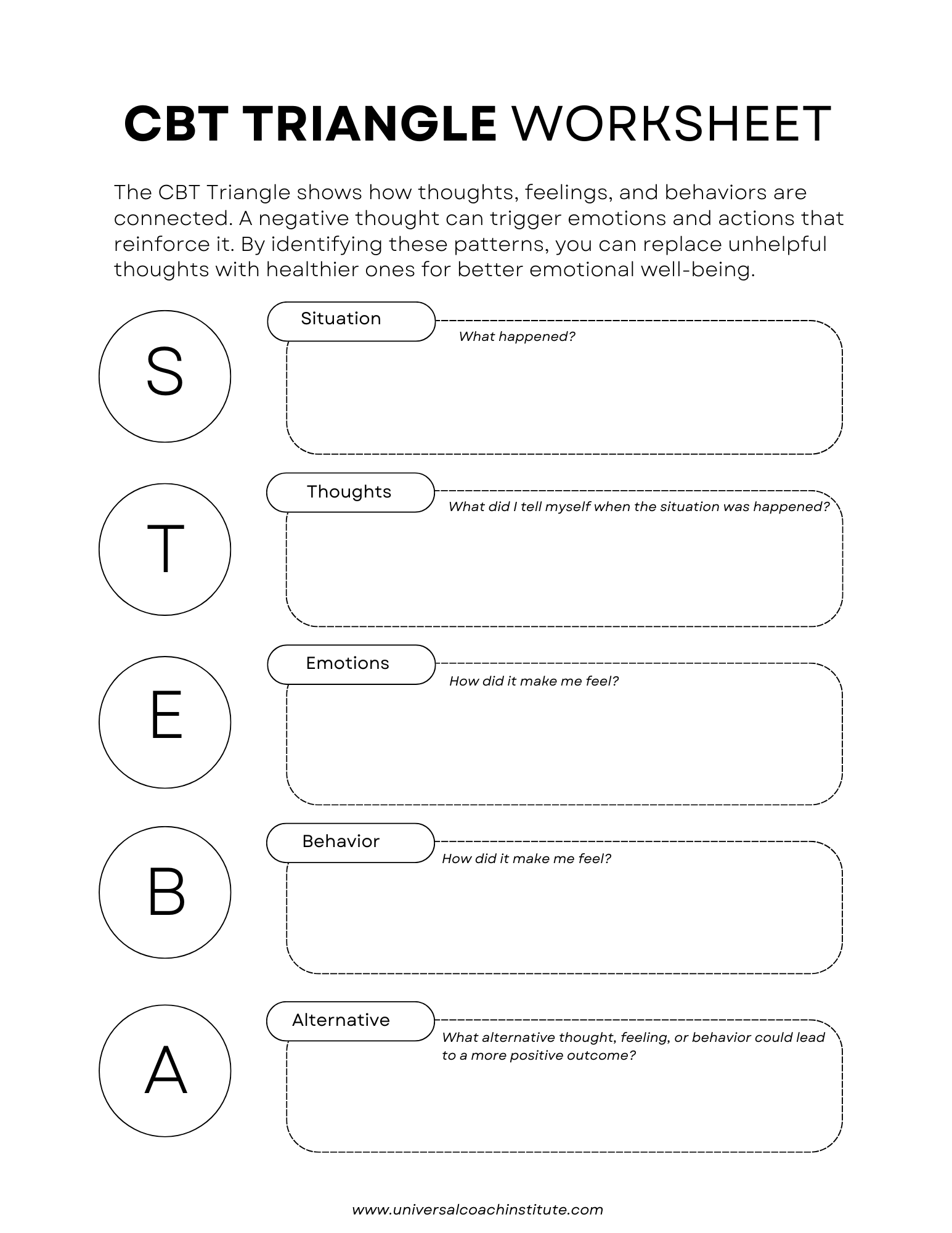 CBT Triangle Explained Worksheet Examples